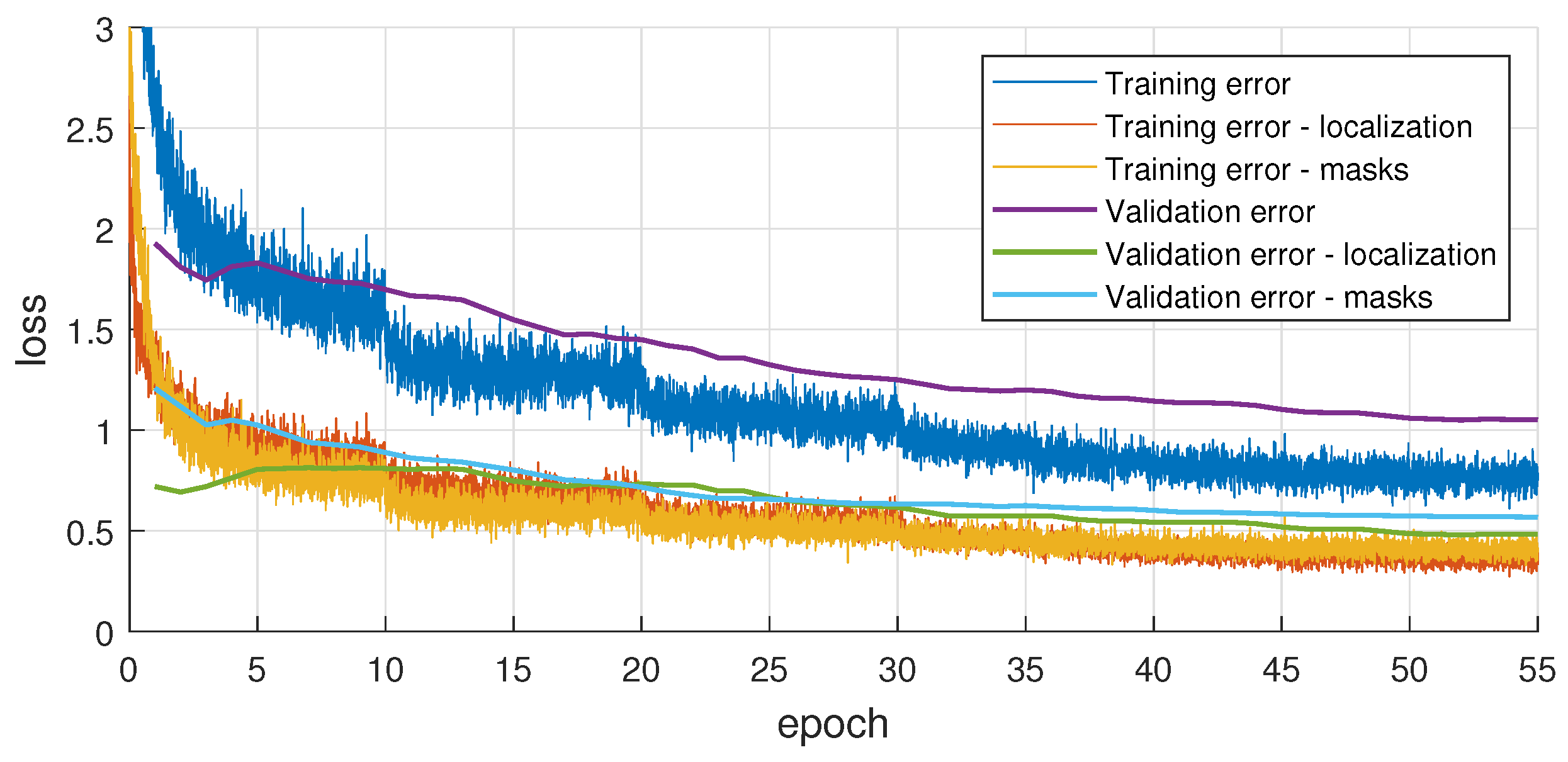 Sensors 21 00275 g008