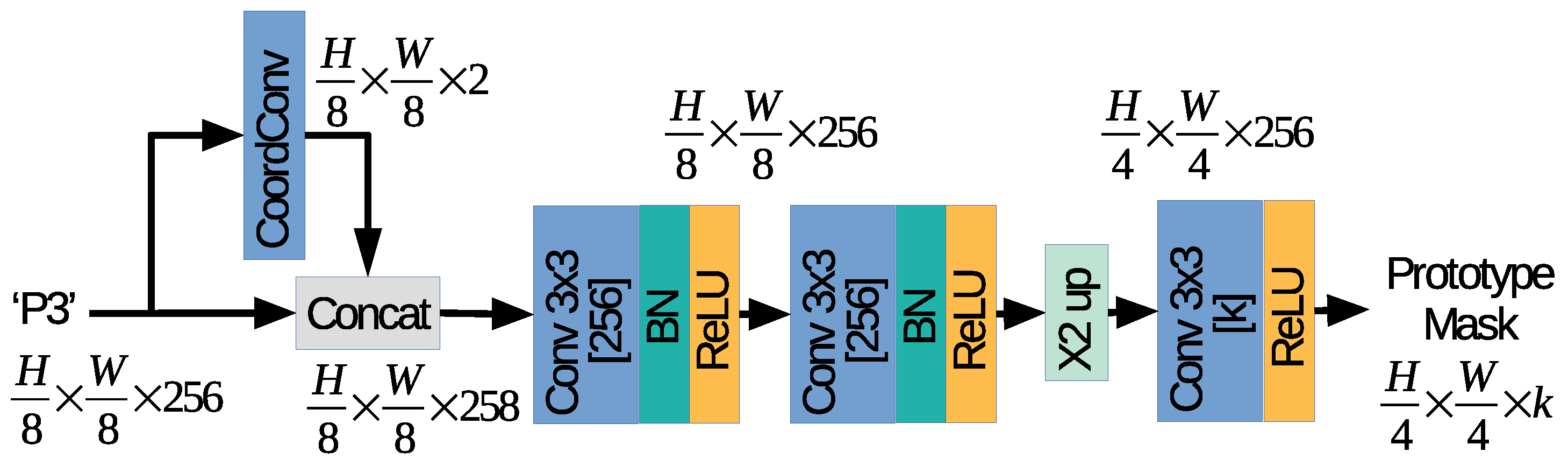 Sensors 21 00275 g010