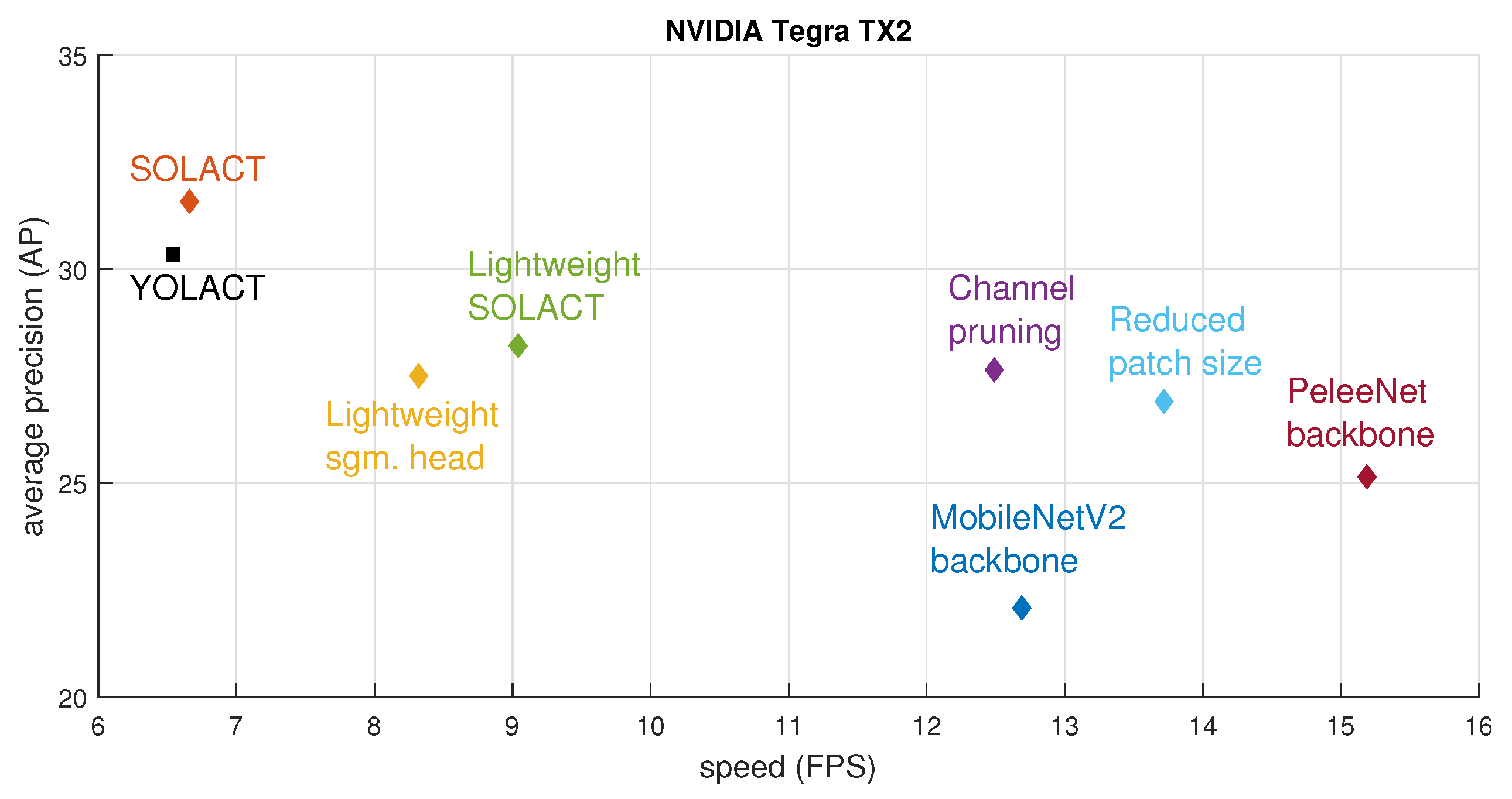 Sensors 21 00275 g011