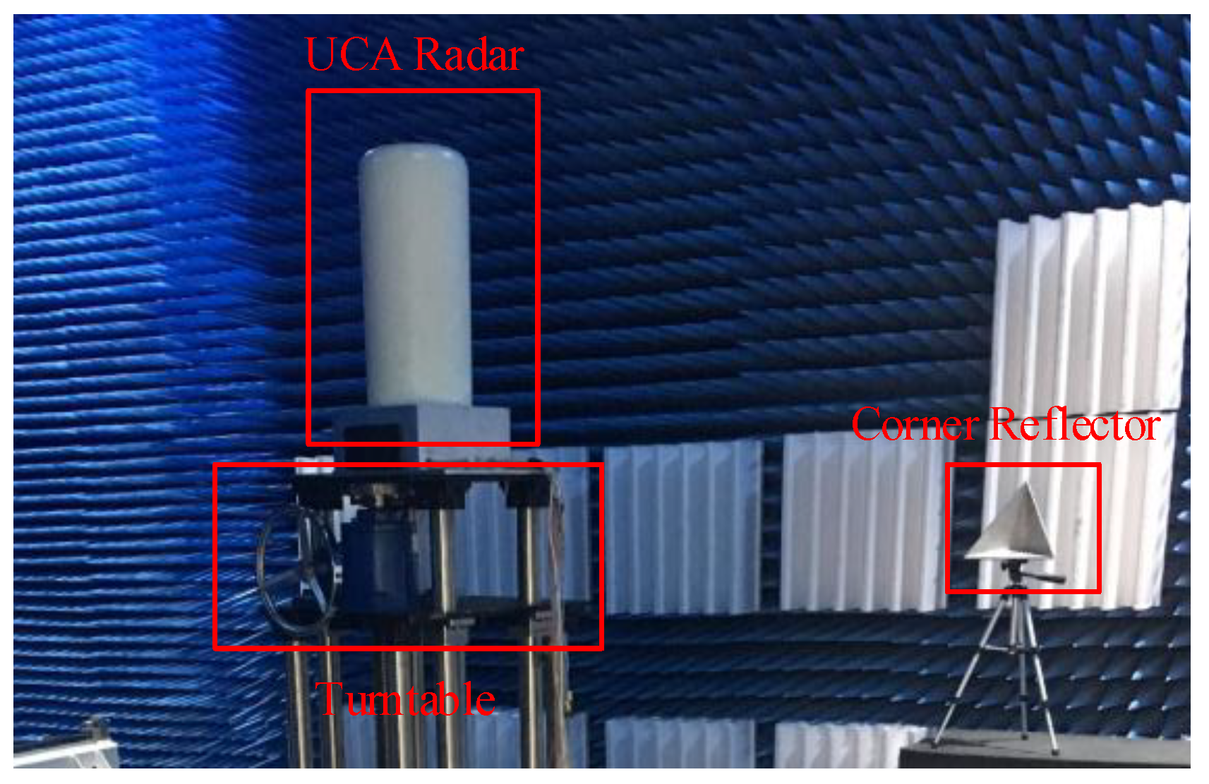 Sensors 21 00276 g008