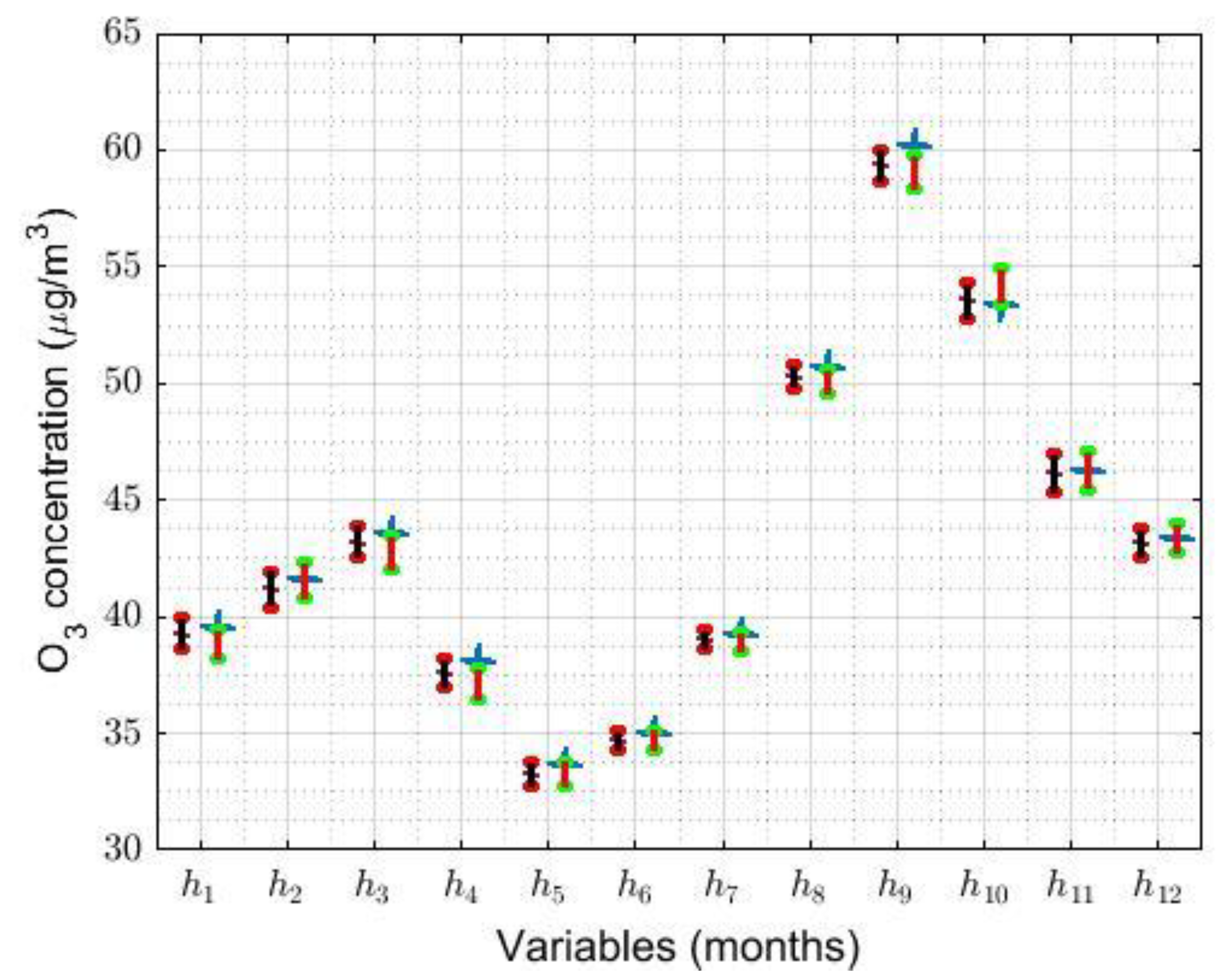 Sensors 21 00277 g012