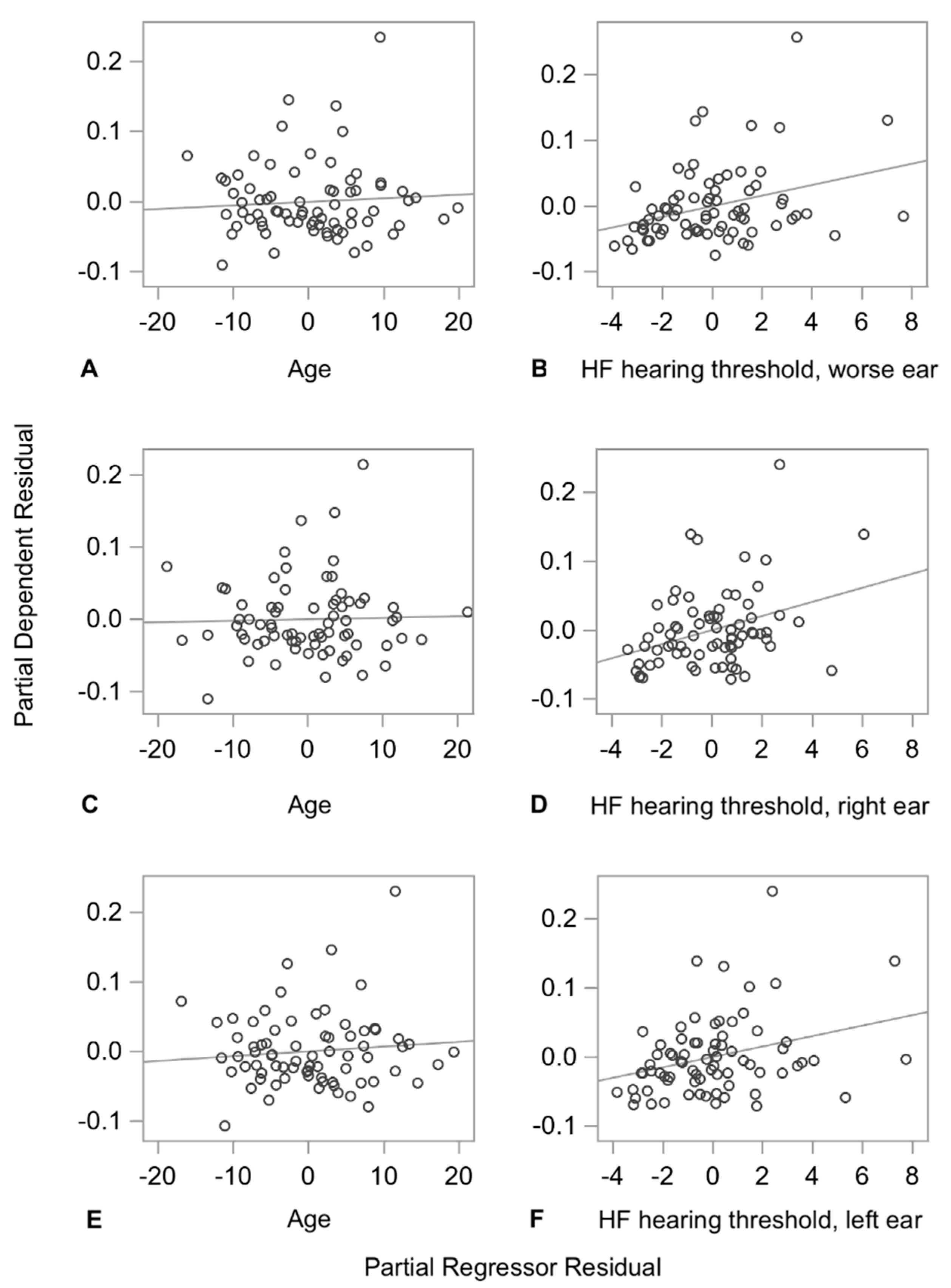 Sensors 21 00278 g002