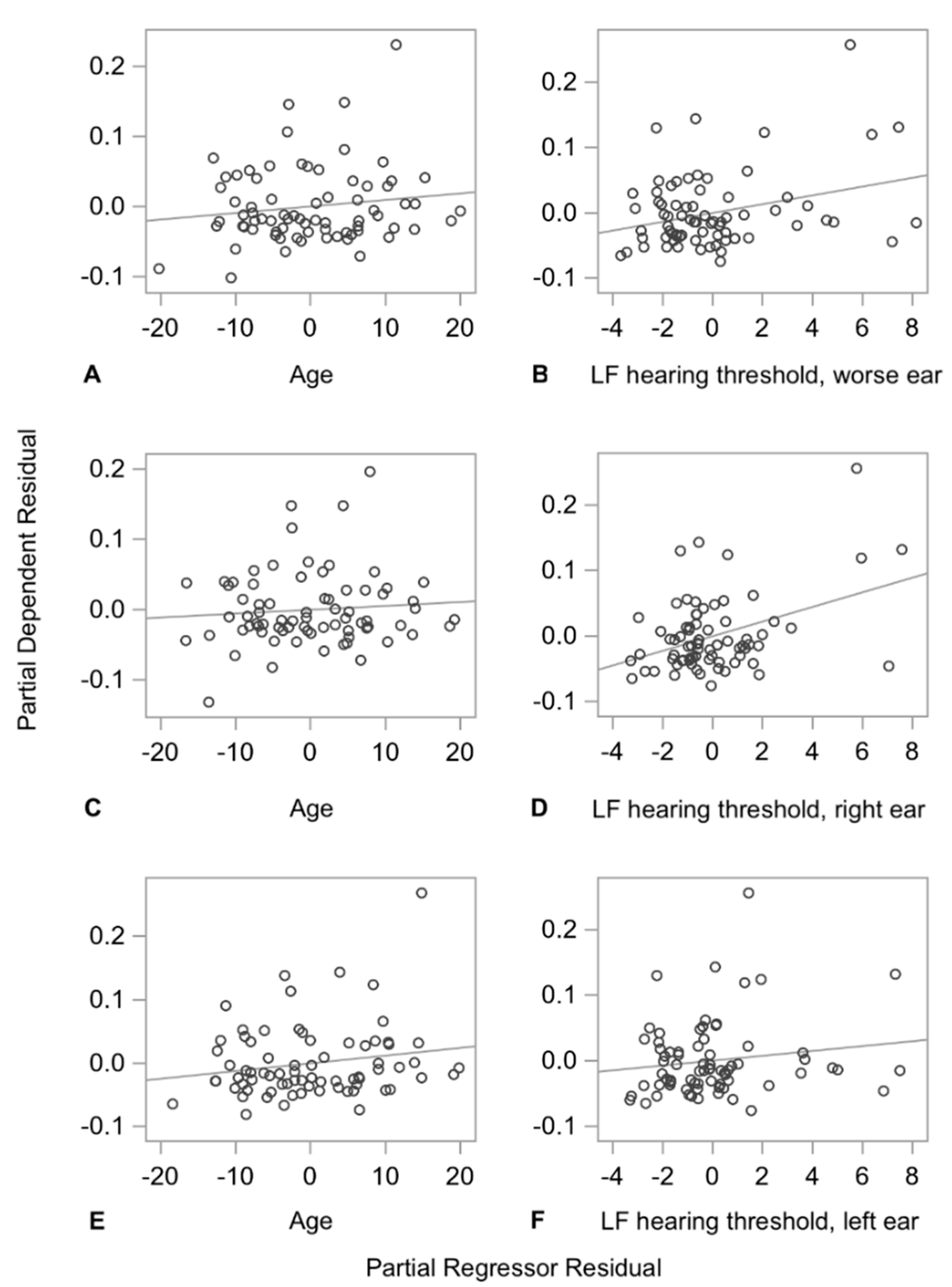 Sensors 21 00278 g003