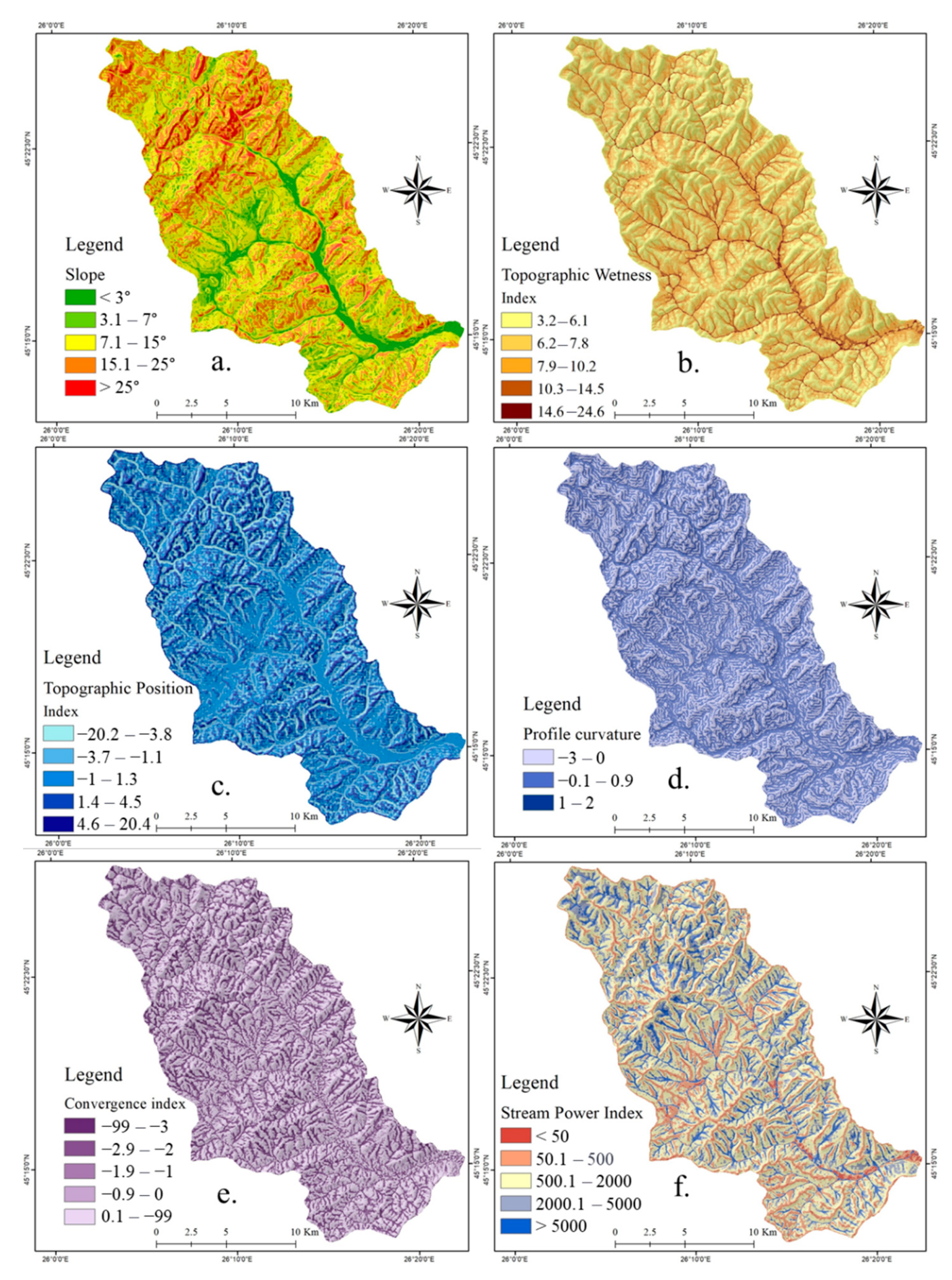 Sensors 21 00280 g002