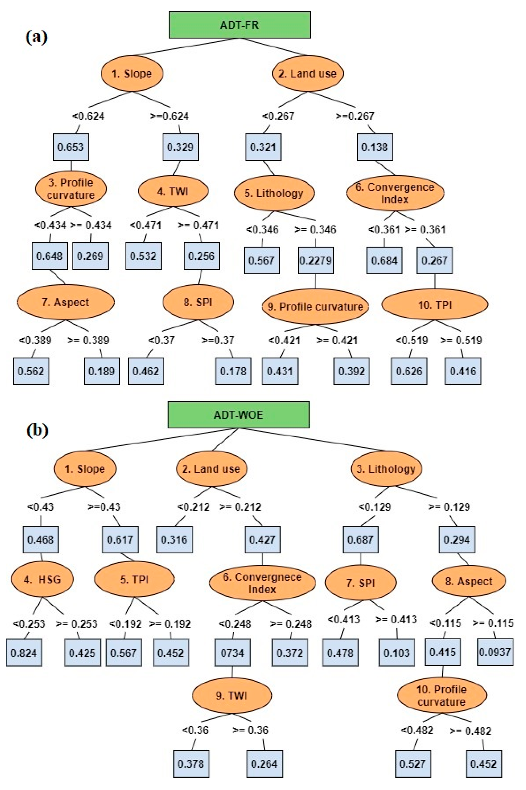 Sensors 21 00280 g012