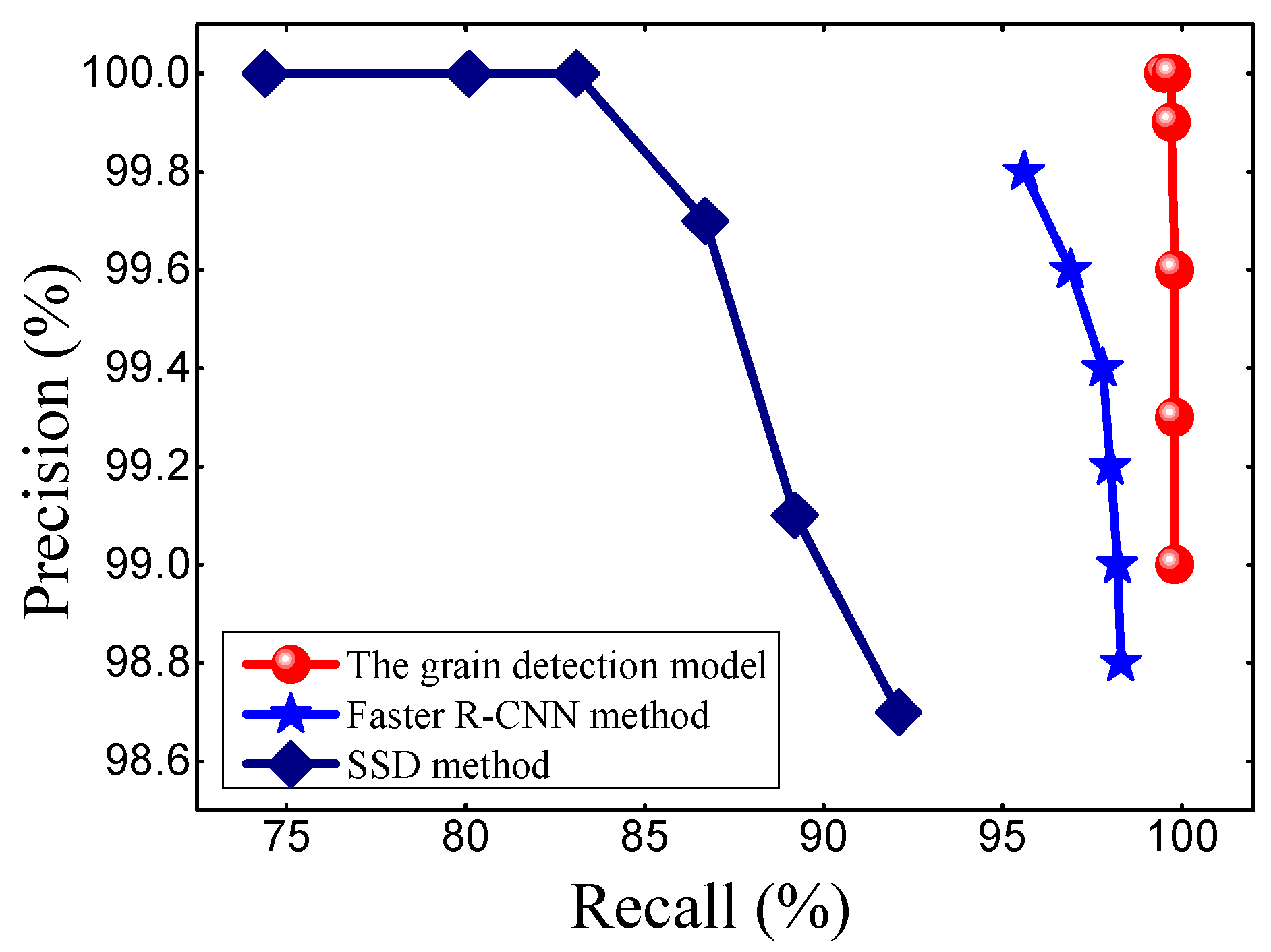 Sensors 21 00281 g005 Sensors 21 00281 g005
