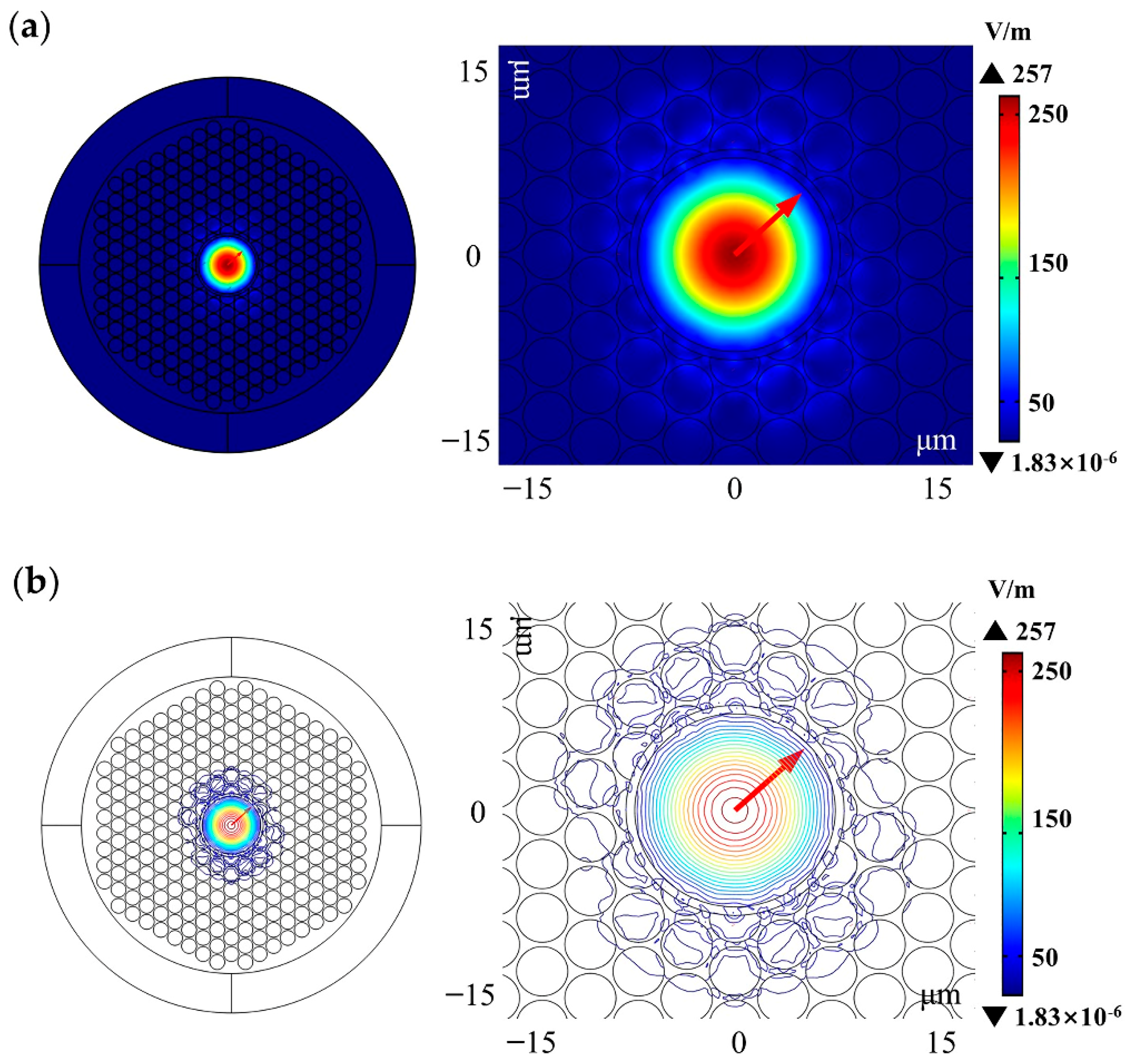 Sensors 21 00284 g011