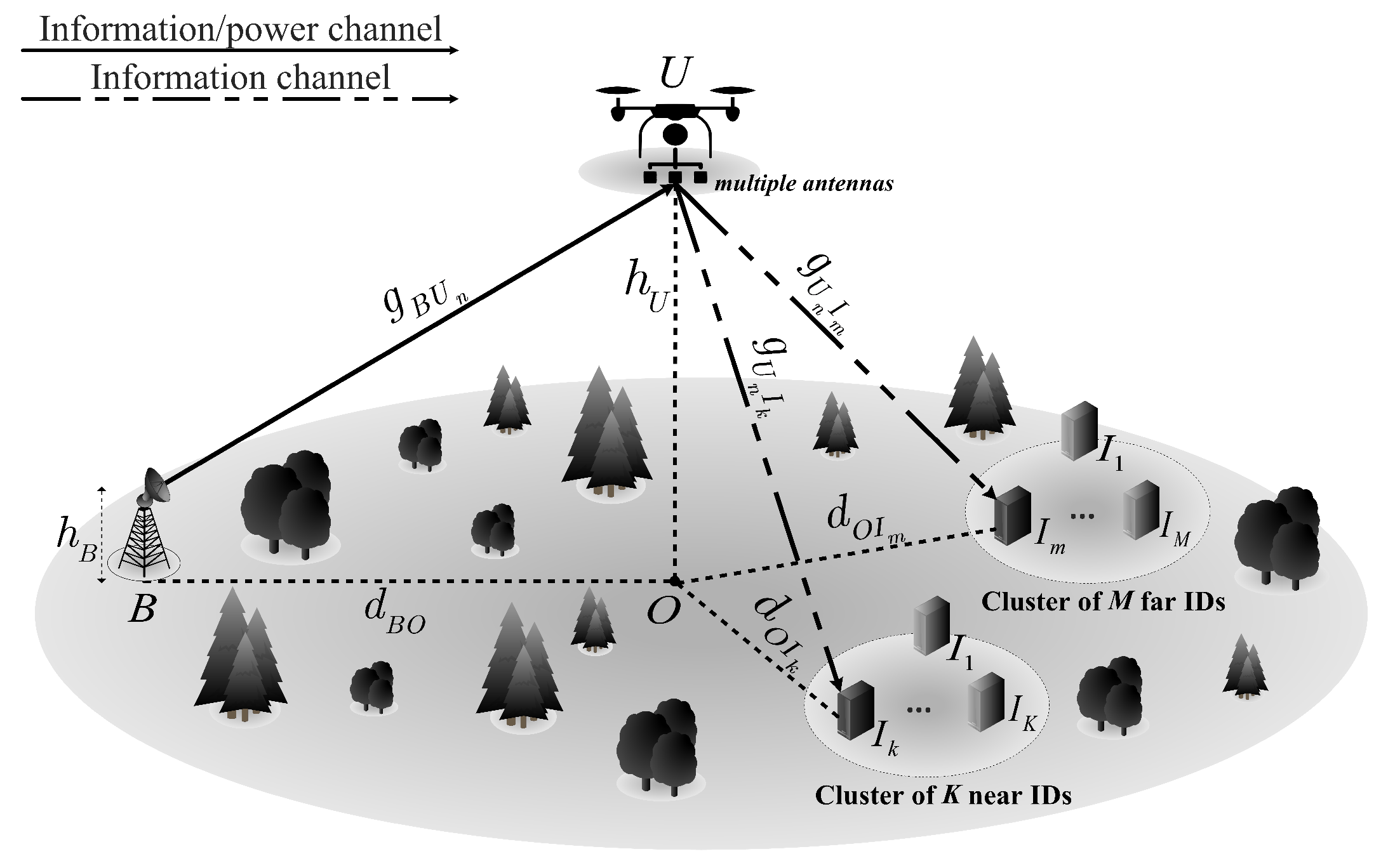 Sensors 21 00285 g001