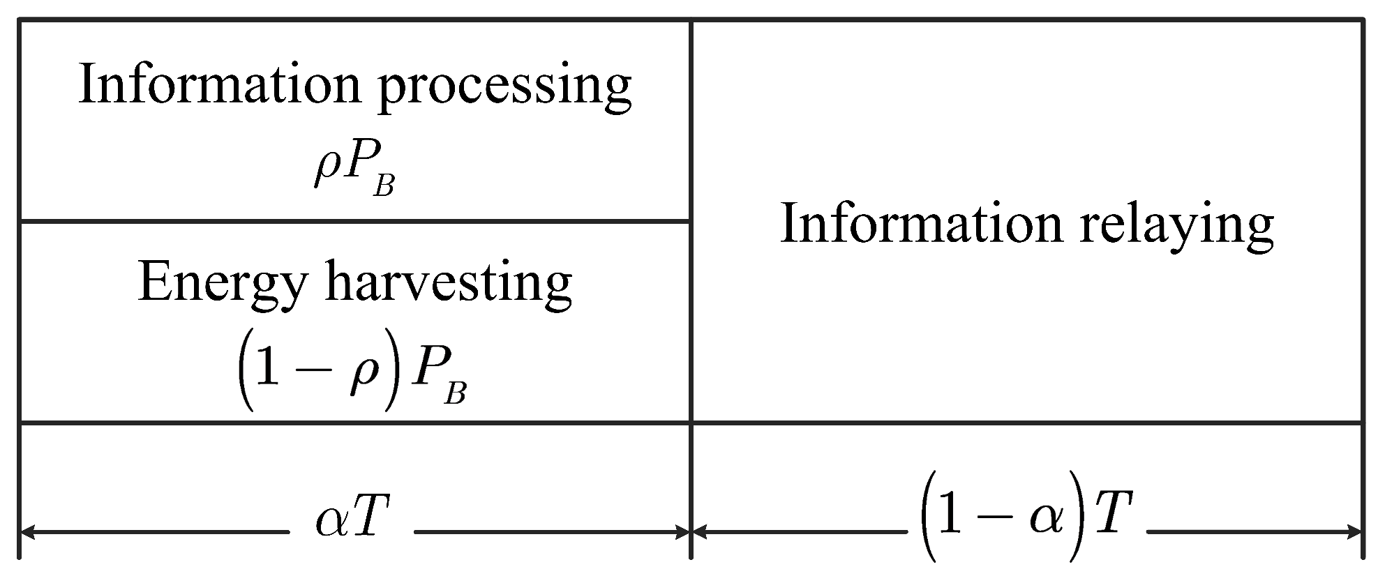 Sensors 21 00285 g002