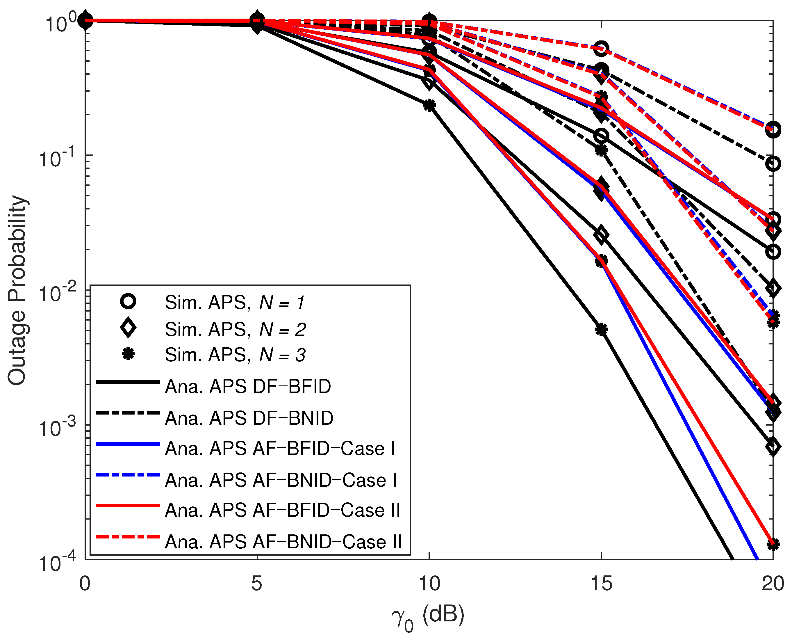 Sensors 21 00285 g006