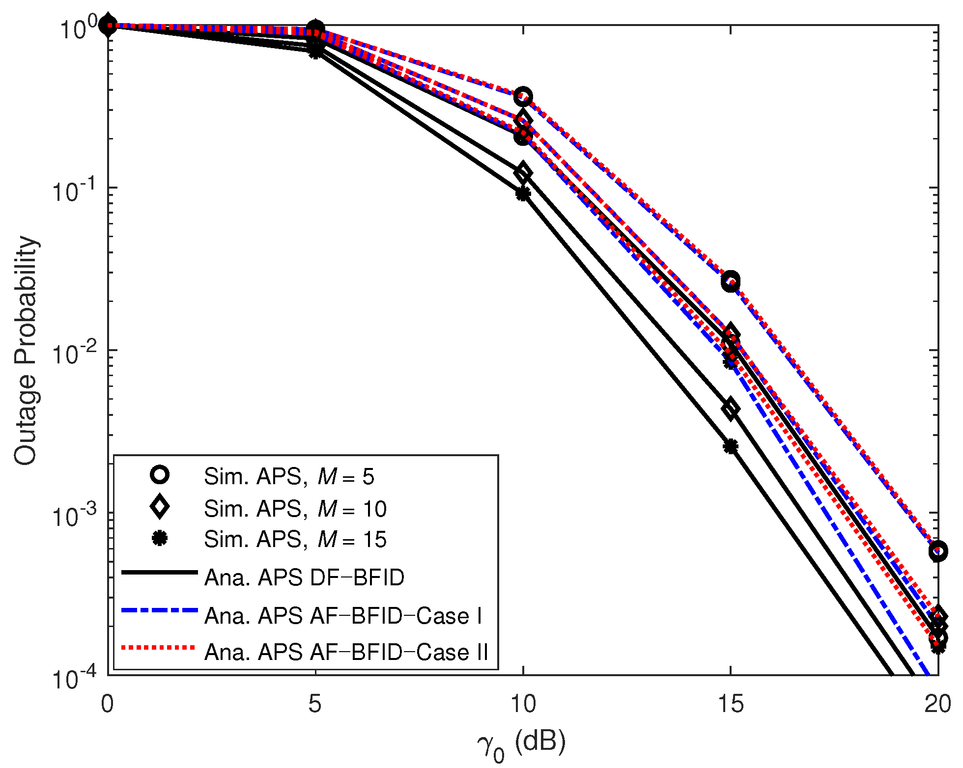 Sensors 21 00285 g007