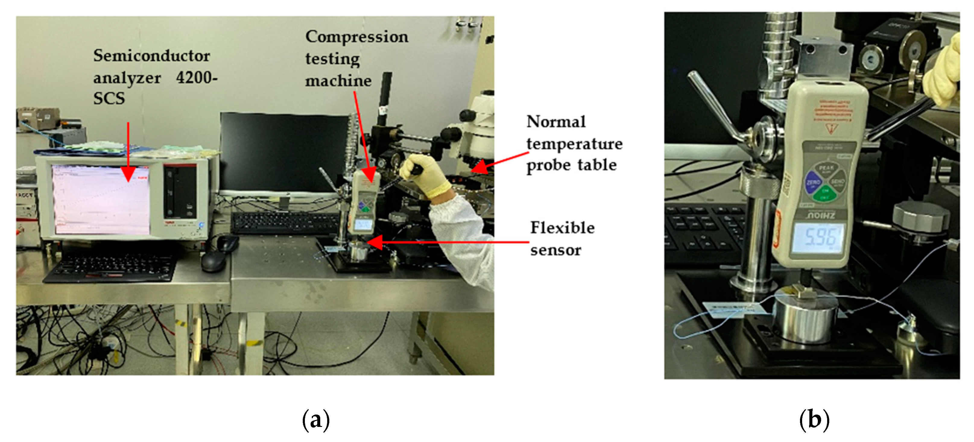 Sensors 21 00289 g007