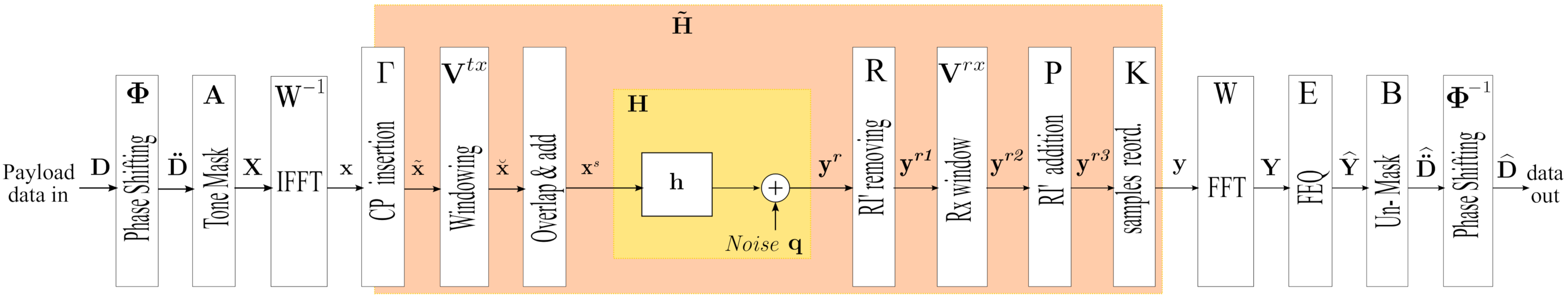 Sensors 21 00290 g001