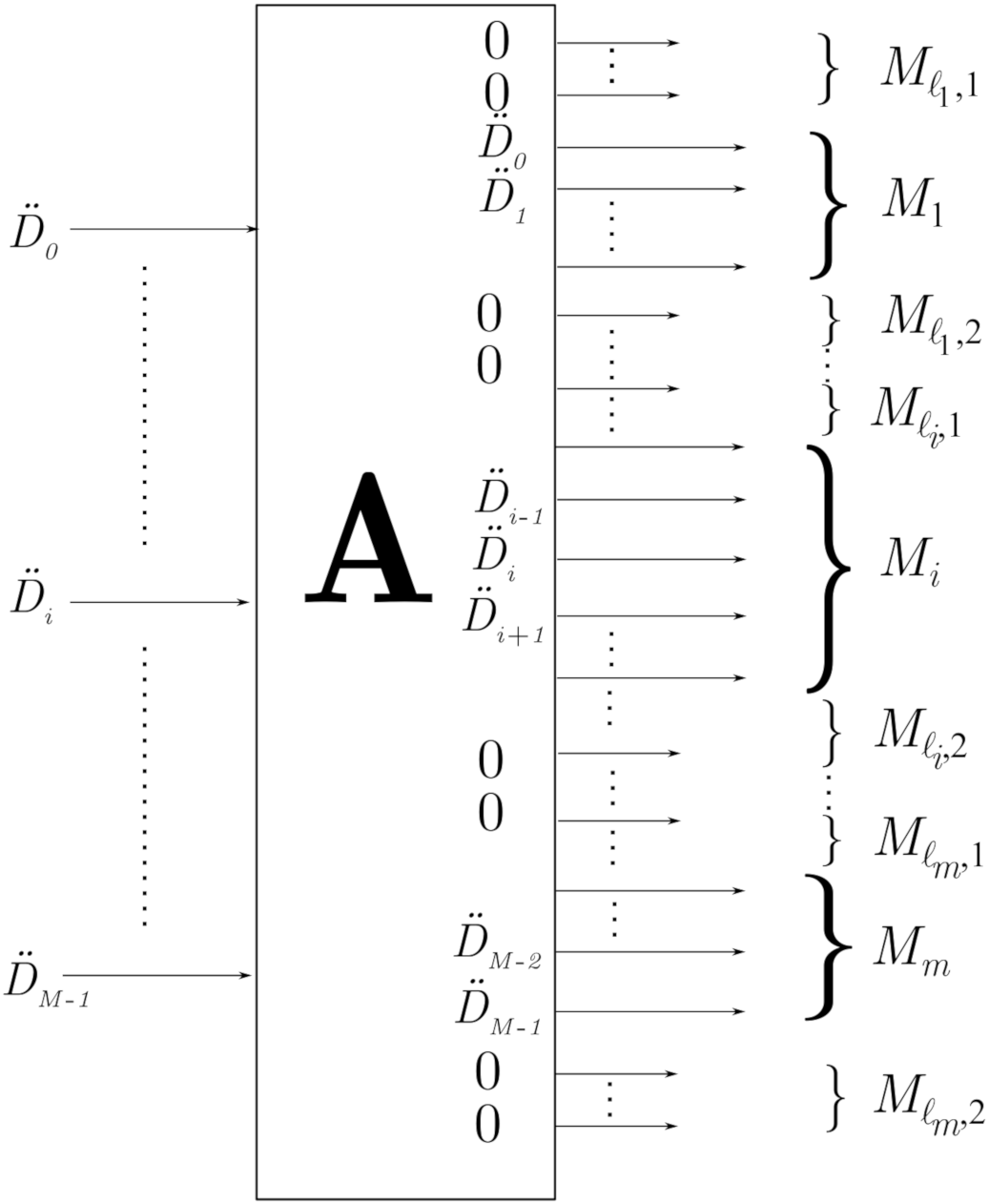 Sensors 21 00290 g002