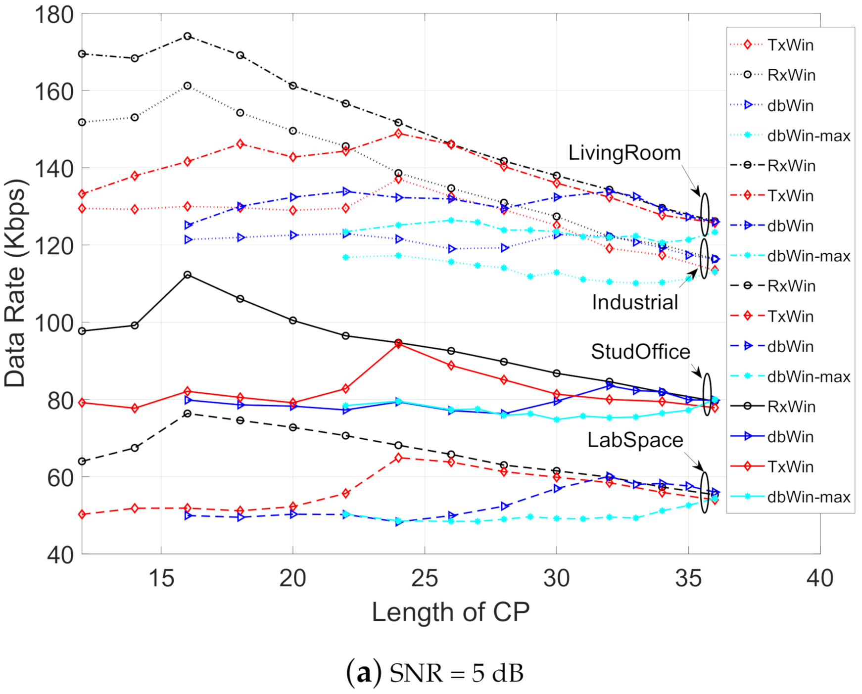 Sensors 21 00290 g008a
