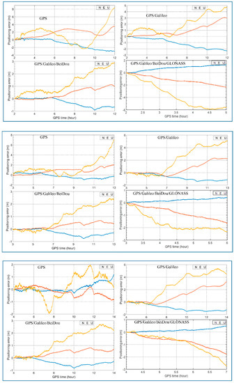 Sensors 21 00292 g0a1b Sensors 21 00292 g0a1b