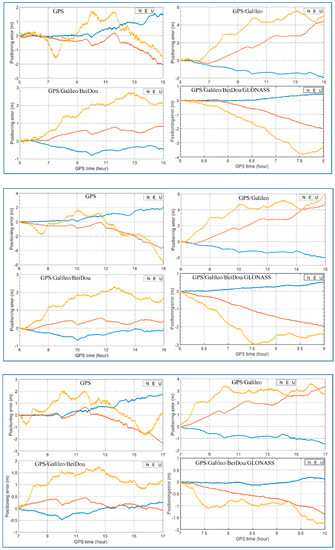 Sensors 21 00292 g0a1c Sensors 21 00292 g0a1c