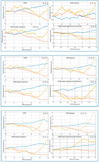 Sensors 21 00292 g0a1d Sensors 21 00292 g0a1d