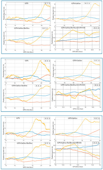 Sensors 21 00292 g0a1e Sensors 21 00292 g0a1e