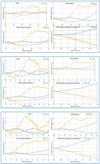 Sensors 21 00292 g0a1f Sensors 21 00292 g0a1f