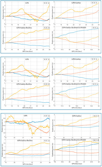 Sensors 21 00292 g0a1g Sensors 21 00292 g0a1g