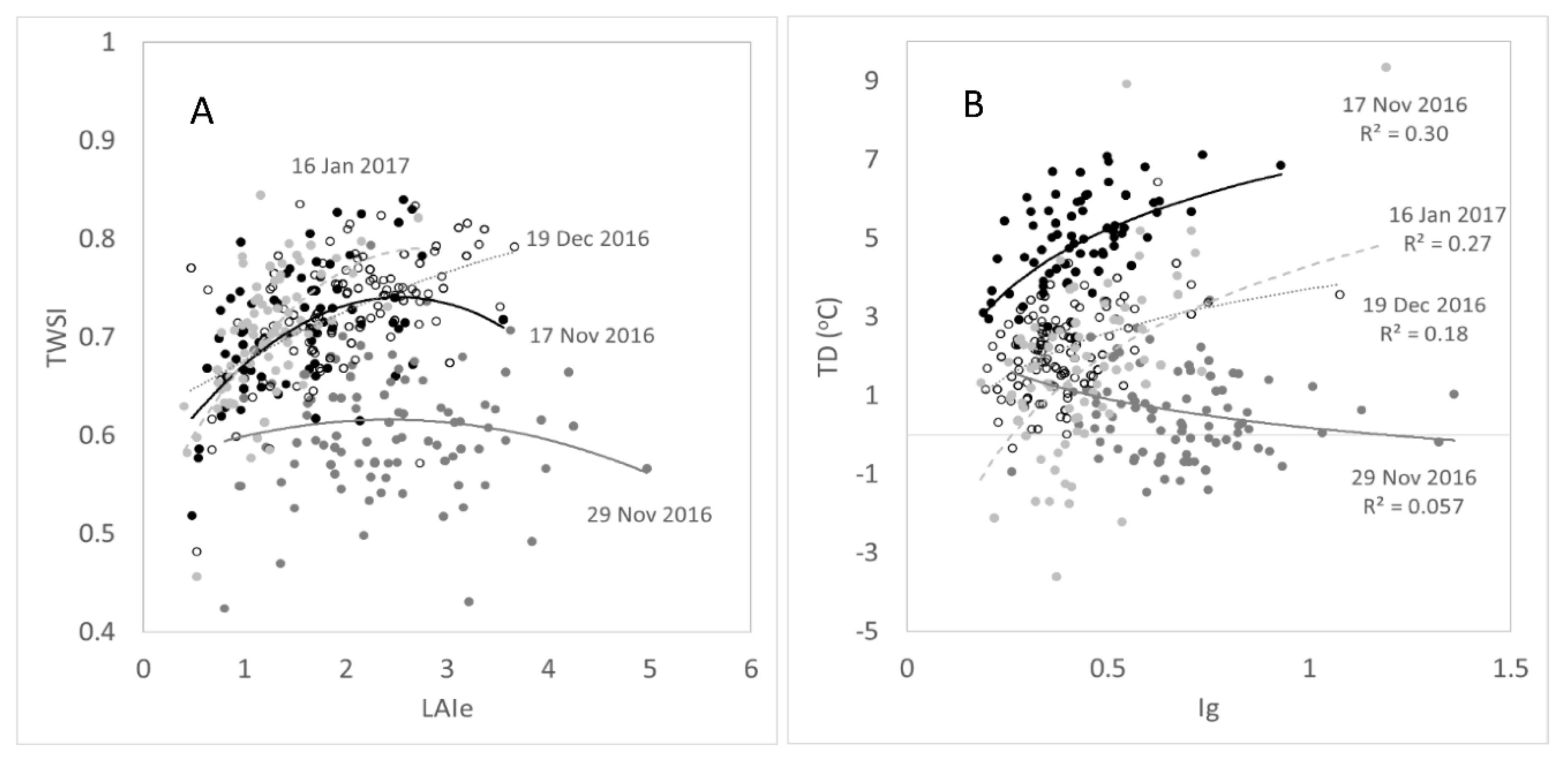 Sensors 21 00295 g006