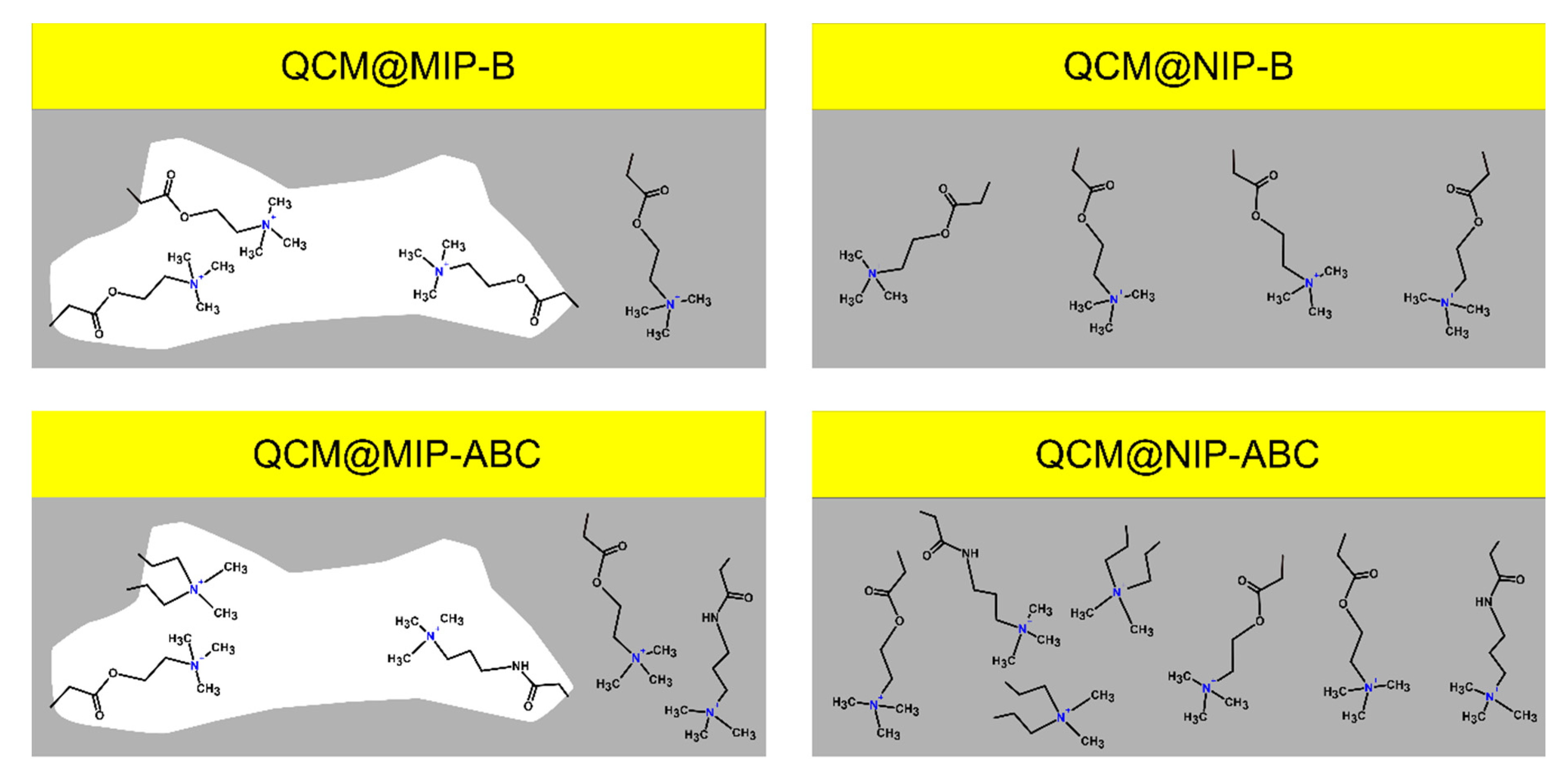 Sensors 21 00296 g009