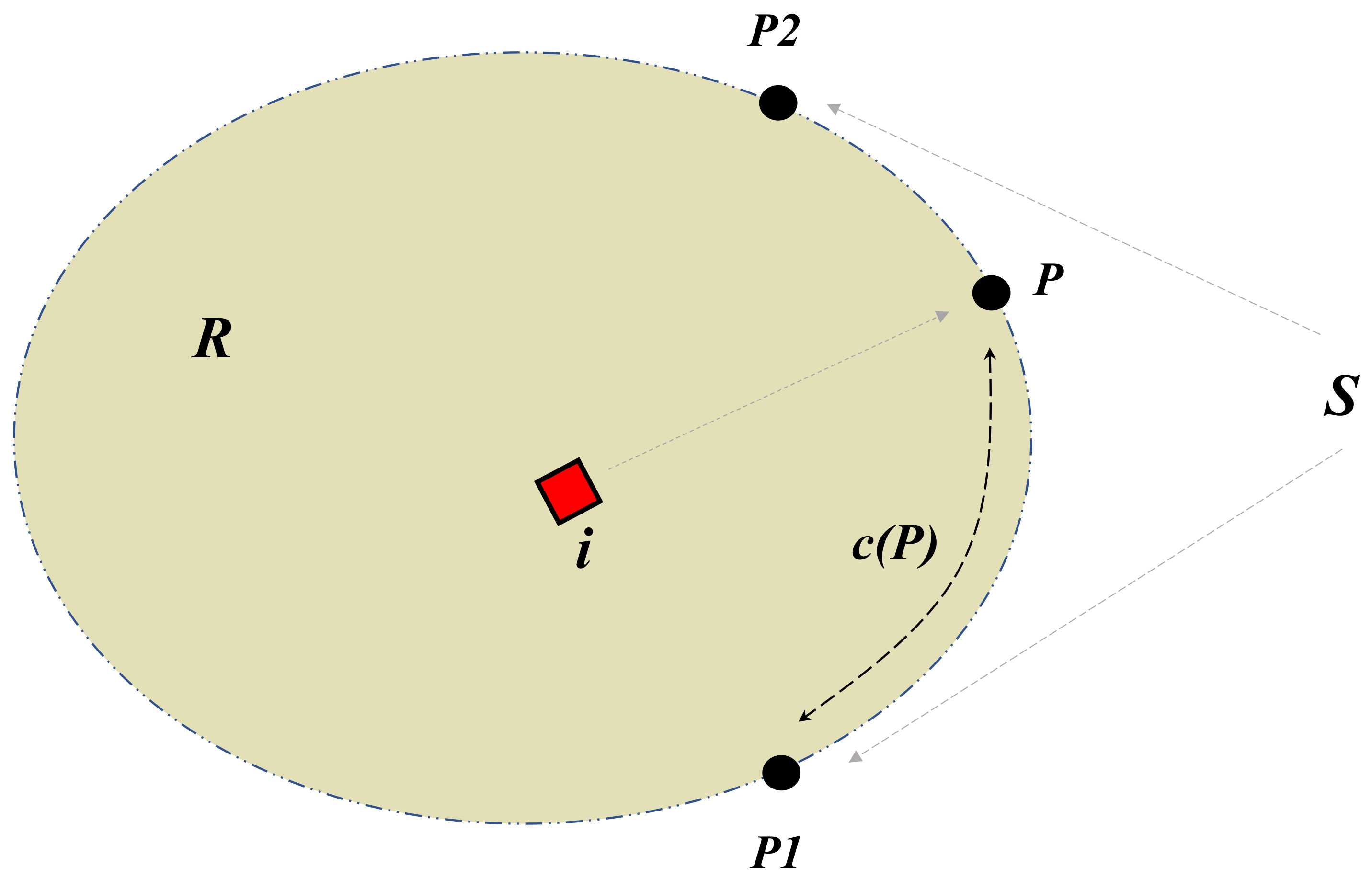 Sensors 21 00297 g001