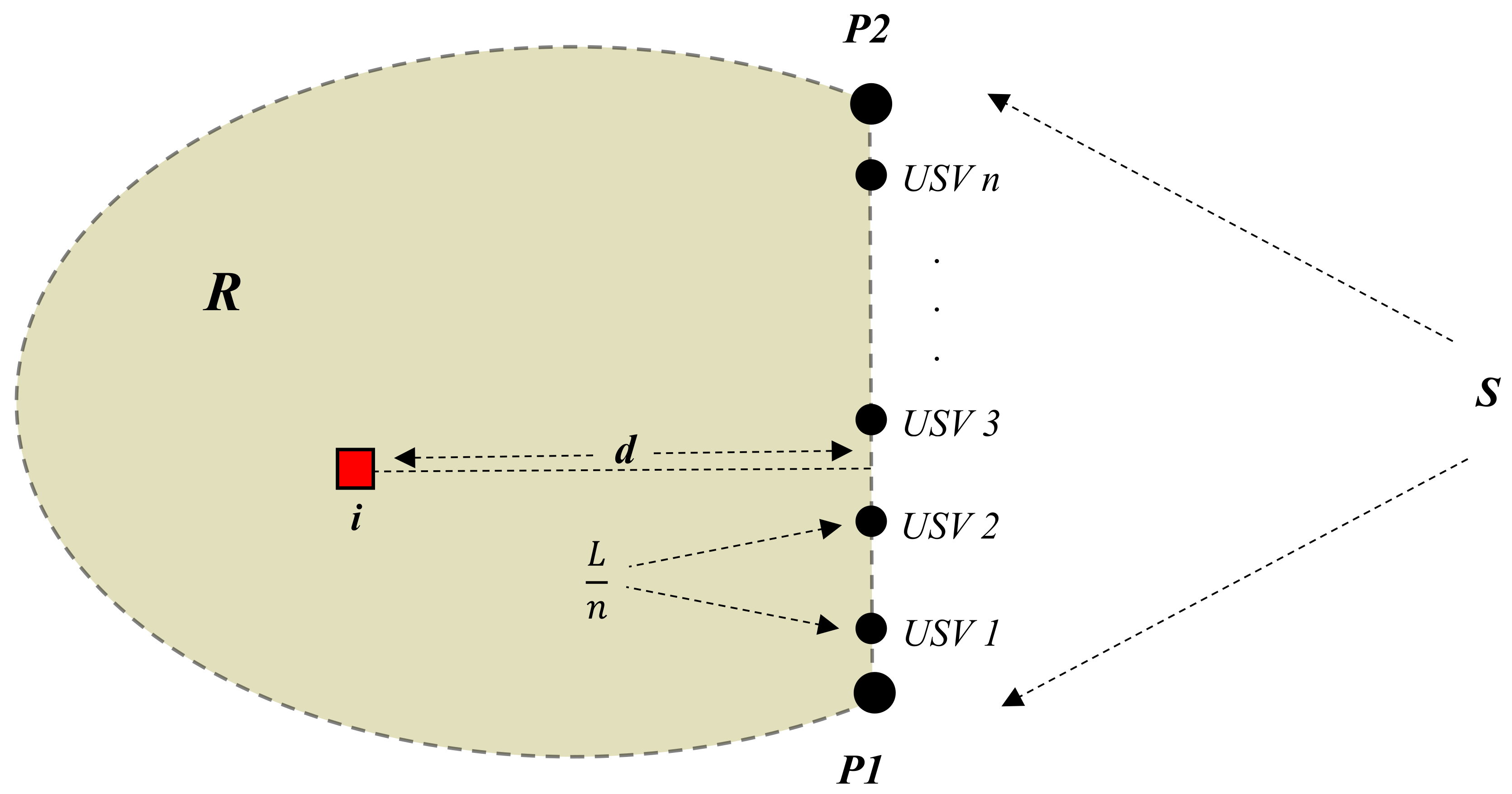 Sensors 21 00297 g002
