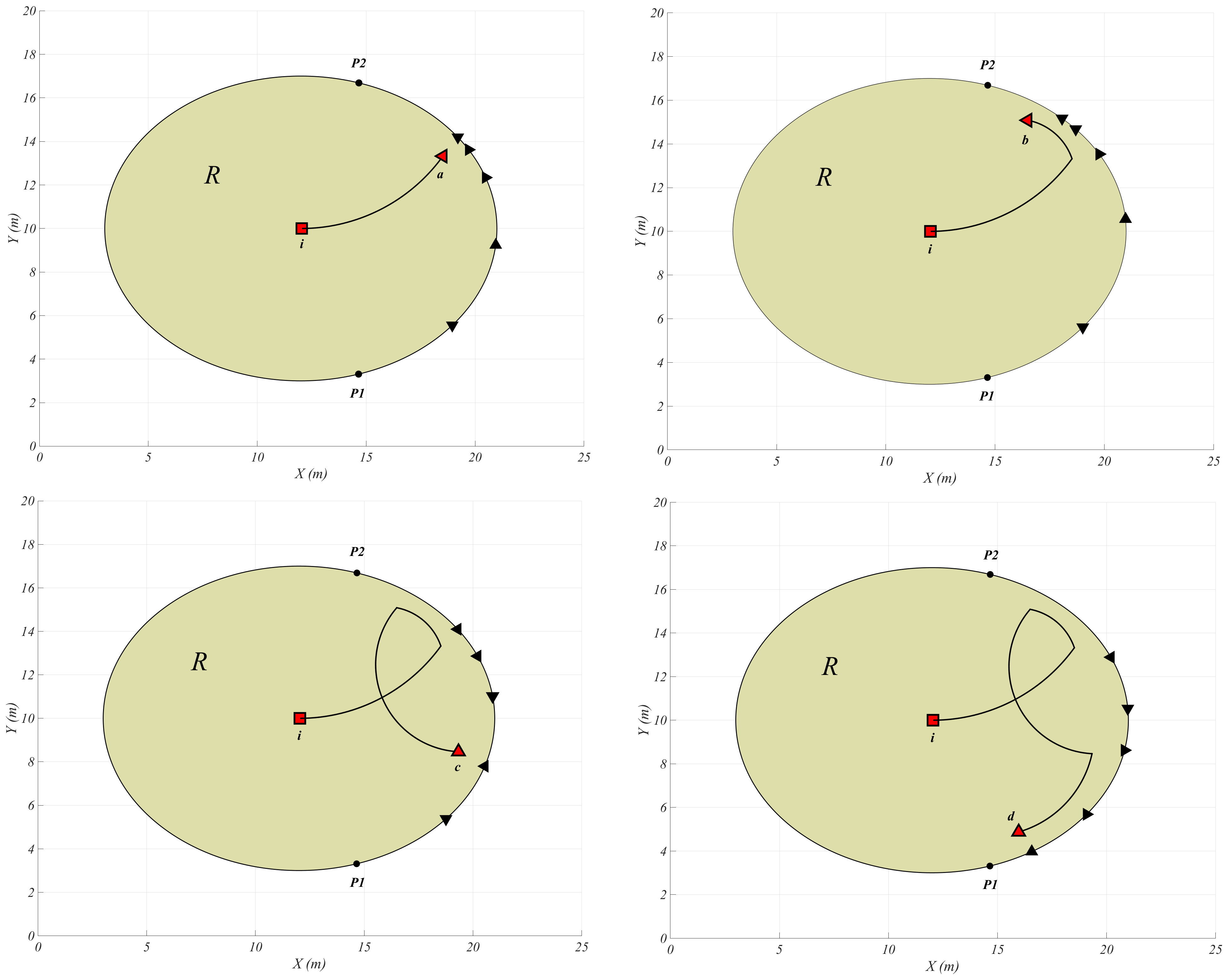 Sensors 21 00297 g004