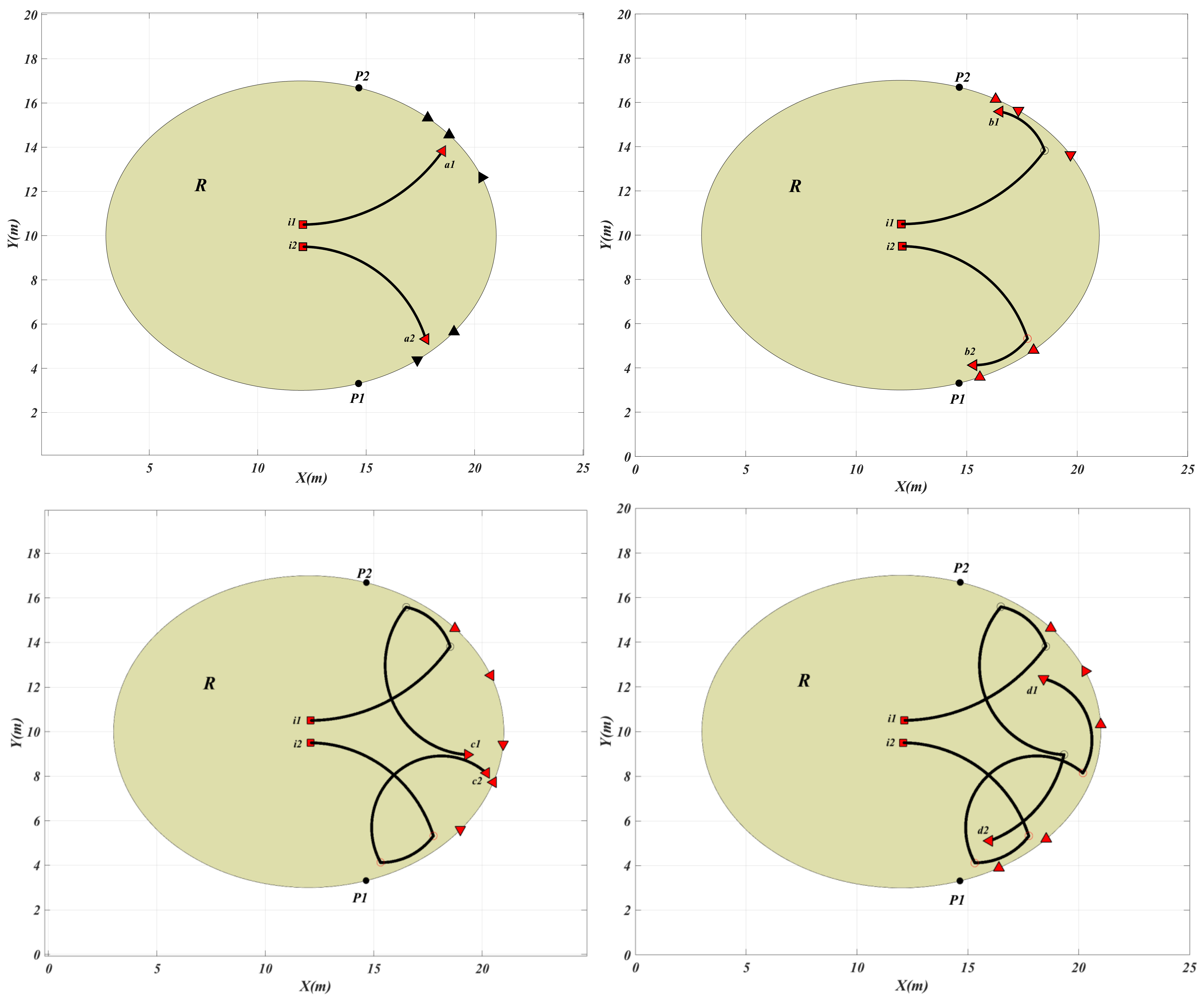 Sensors 21 00297 g006
