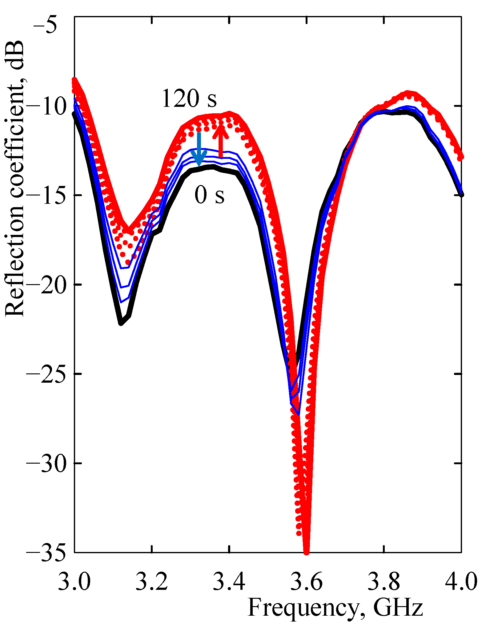 Sensors 21 00298 g010