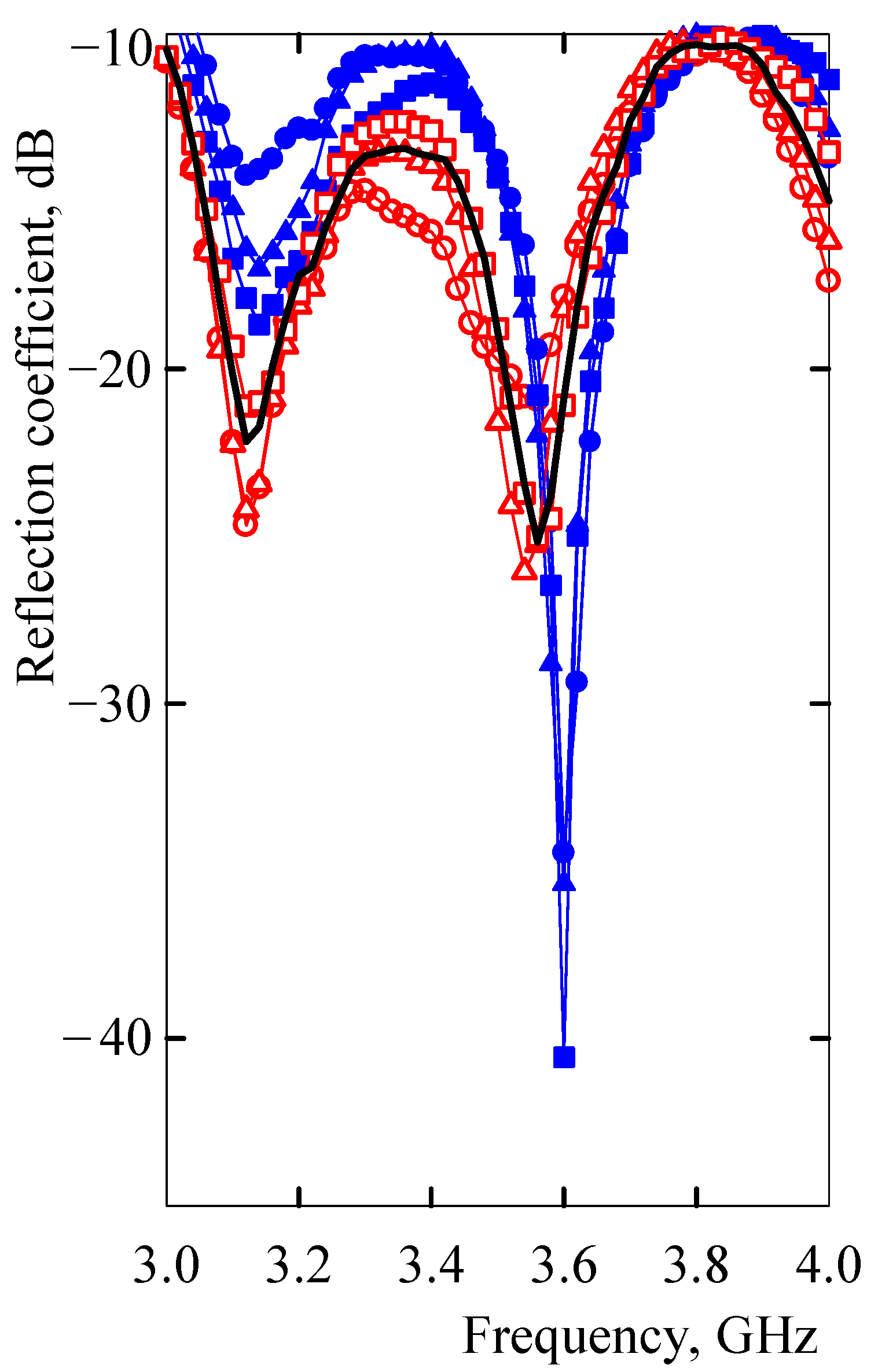 Sensors 21 00298 g011