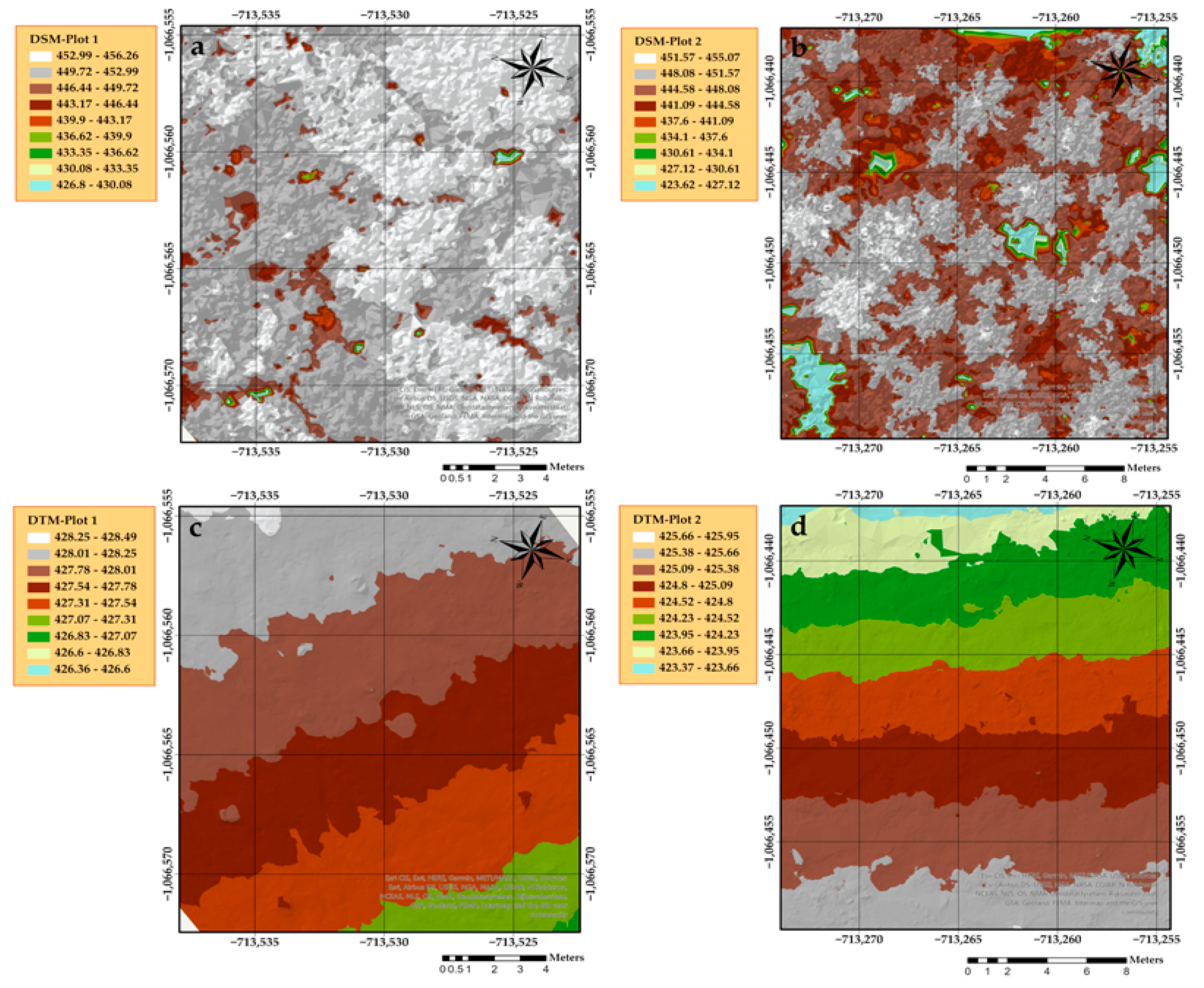 Sensors 21 00301 g002