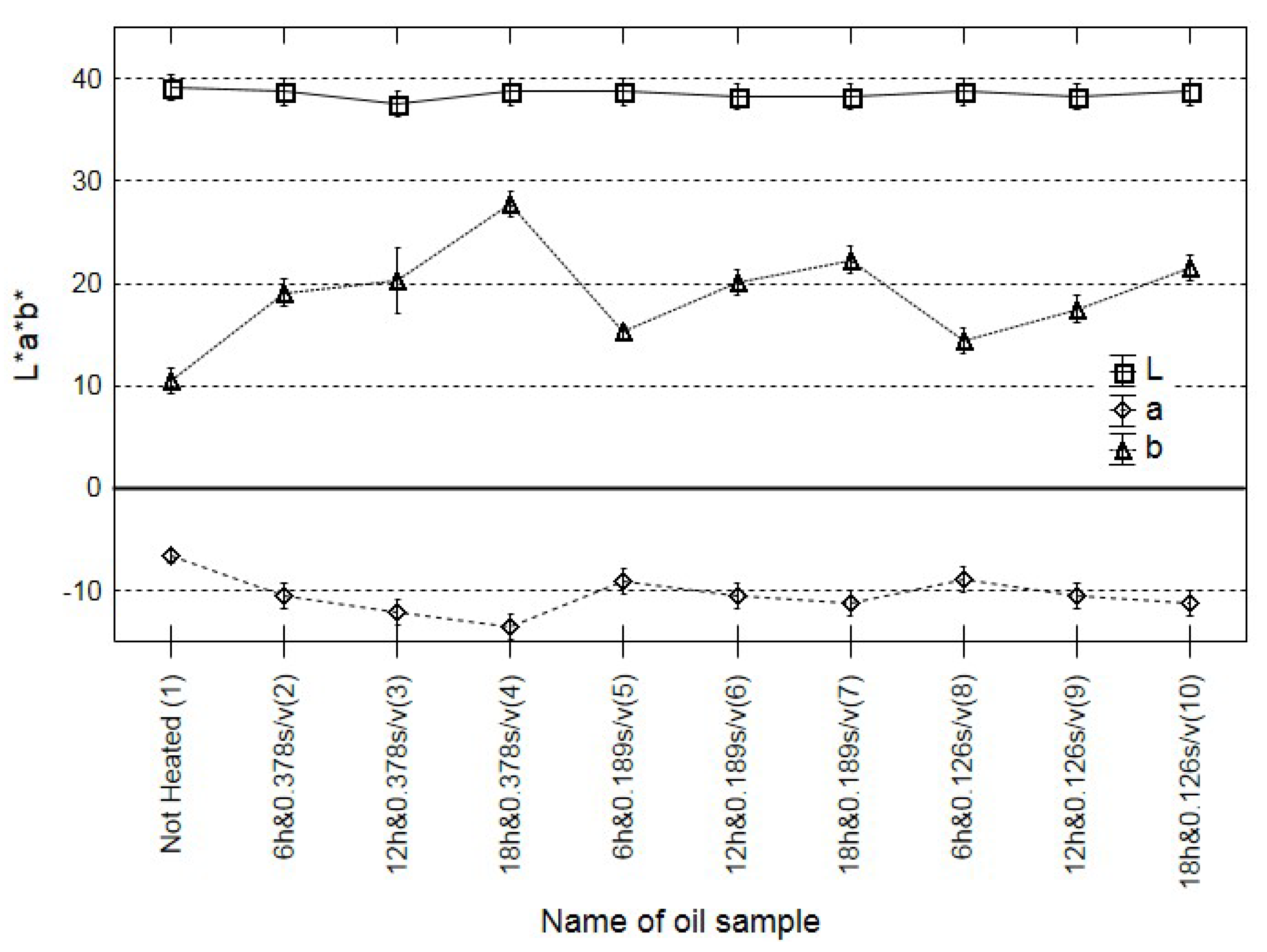 Sensors 21 00303 g002 Sensors 21 00303 g002