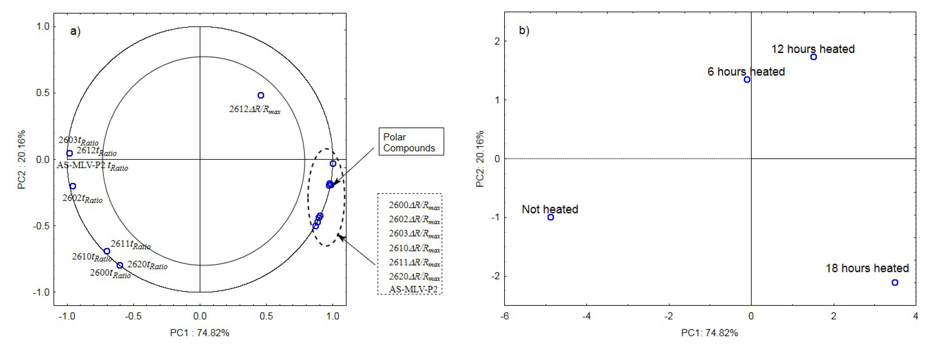Sensors 21 00303 g003 Sensors 21 00303 g003