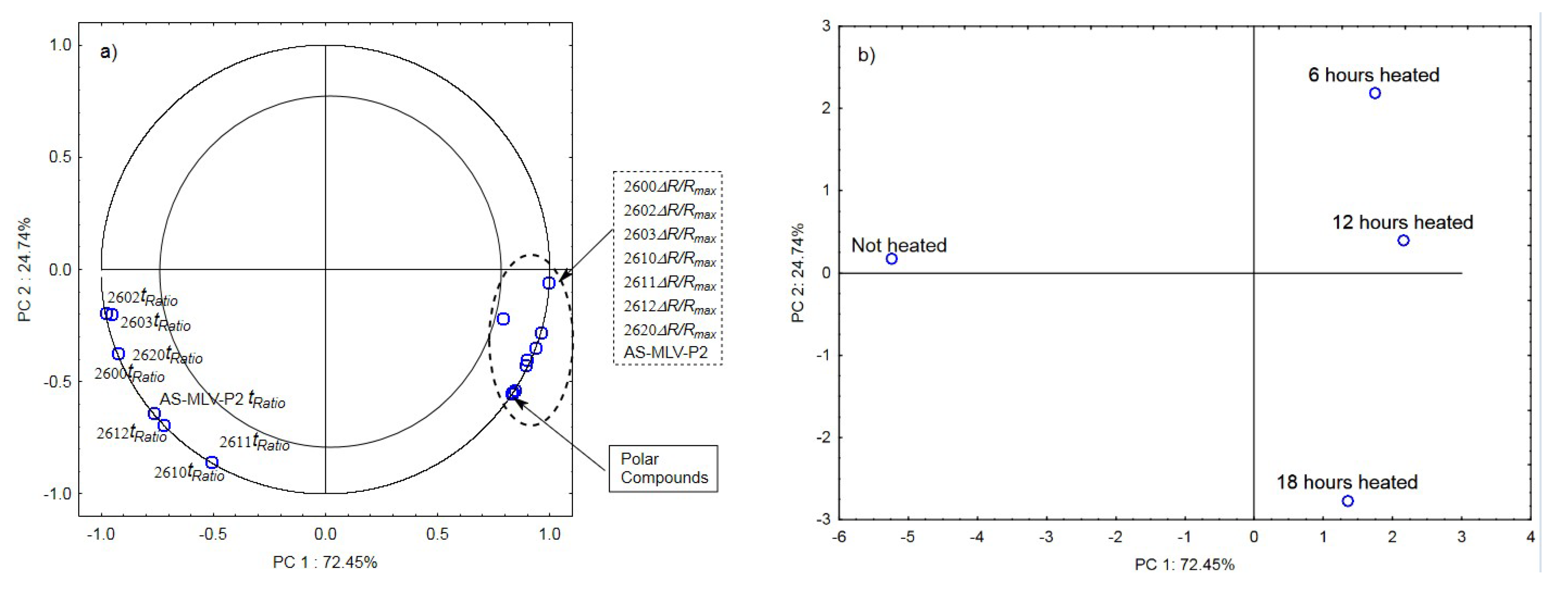 Sensors 21 00303 g005 Sensors 21 00303 g005