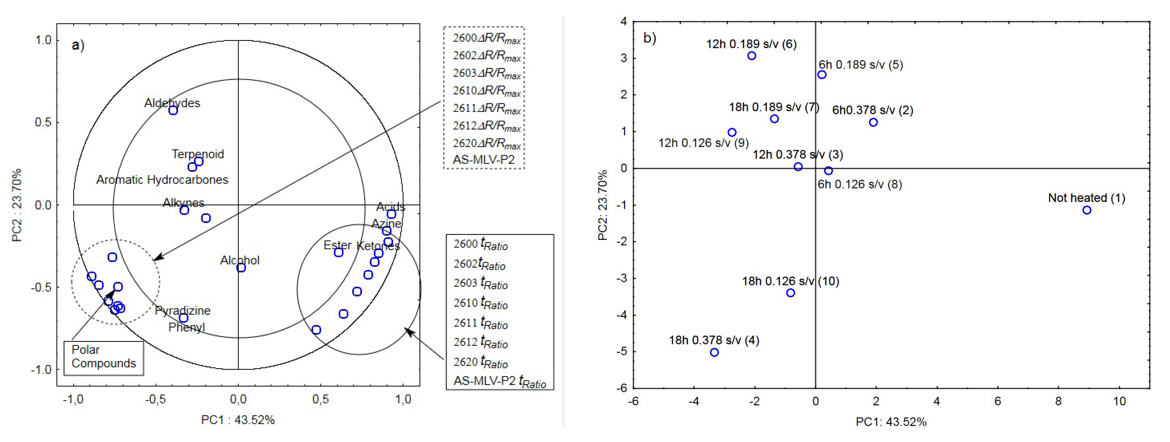 Sensors 21 00303 g006 Sensors 21 00303 g006