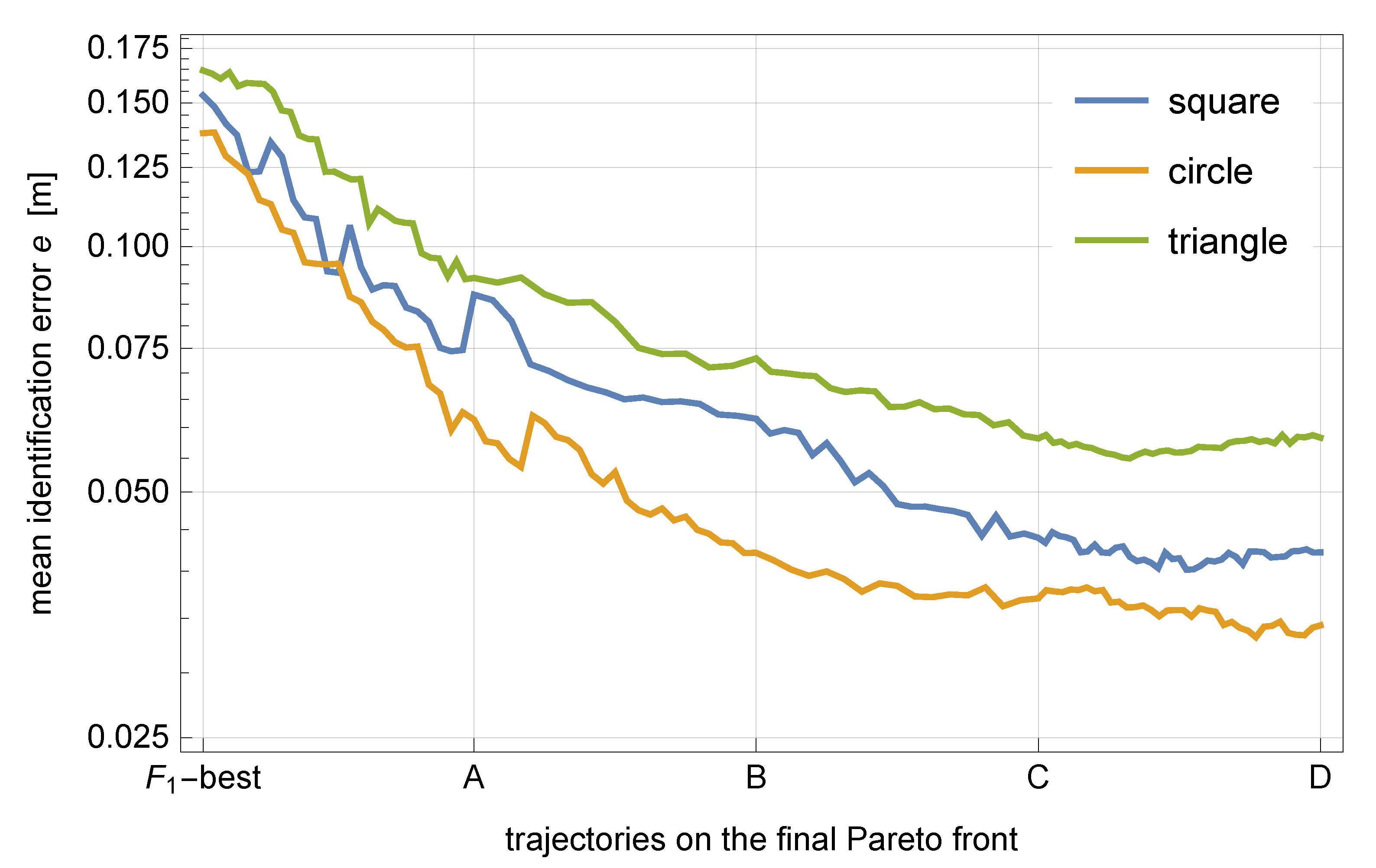 Sensors 21 00304 g011