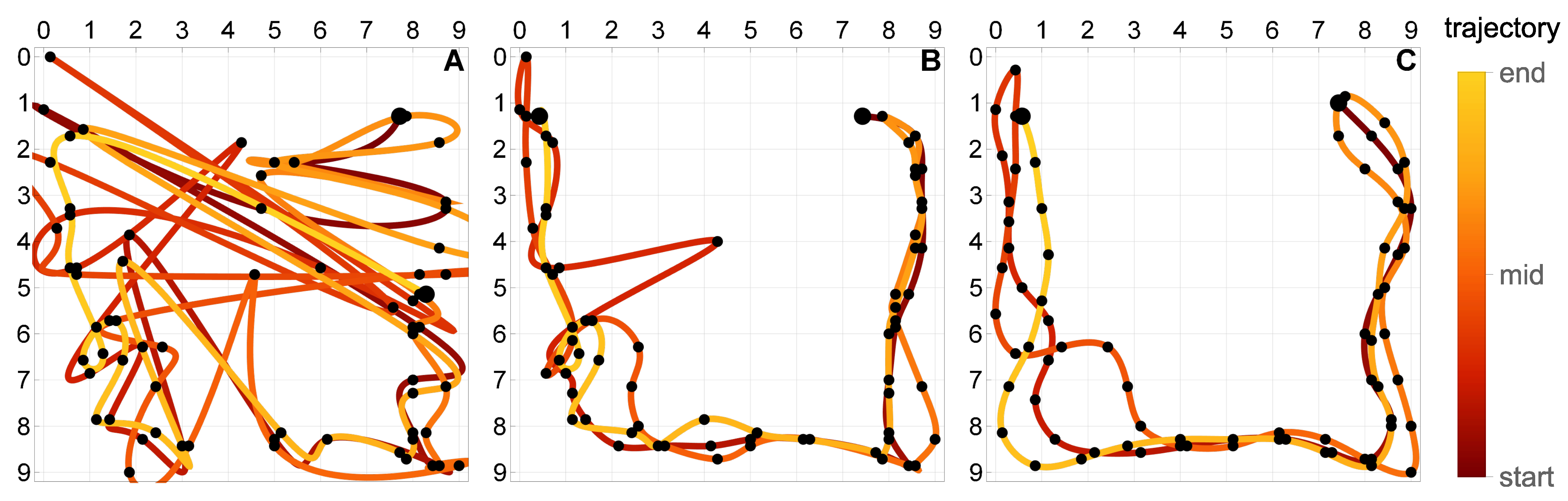 Sensors 21 00304 g015