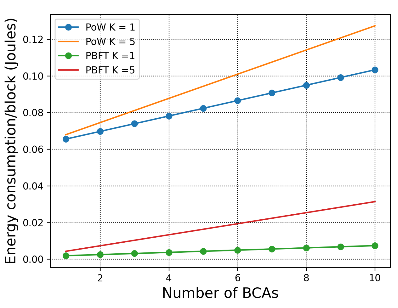 Sensors 21 00305 g002