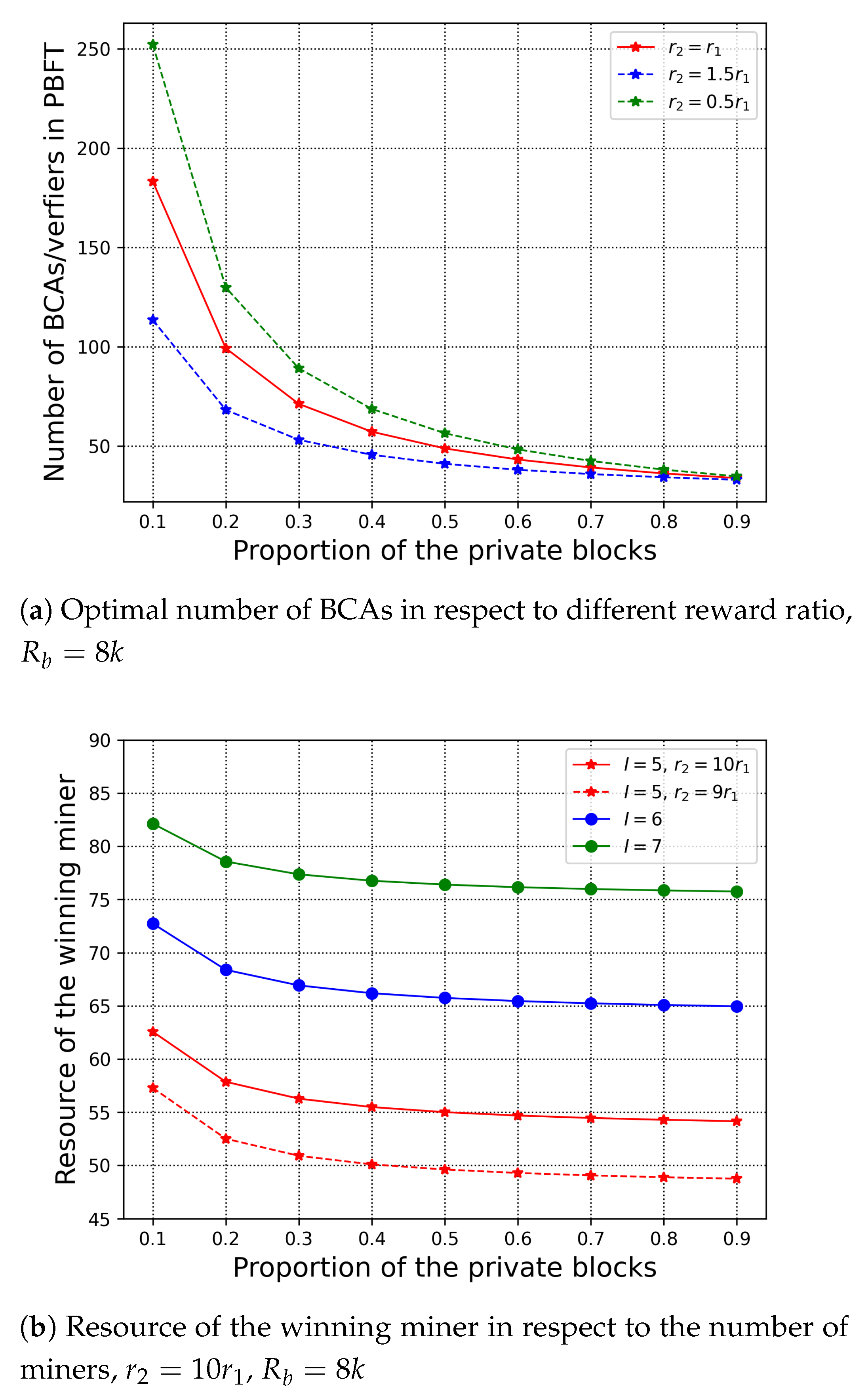 Sensors 21 00305 g006