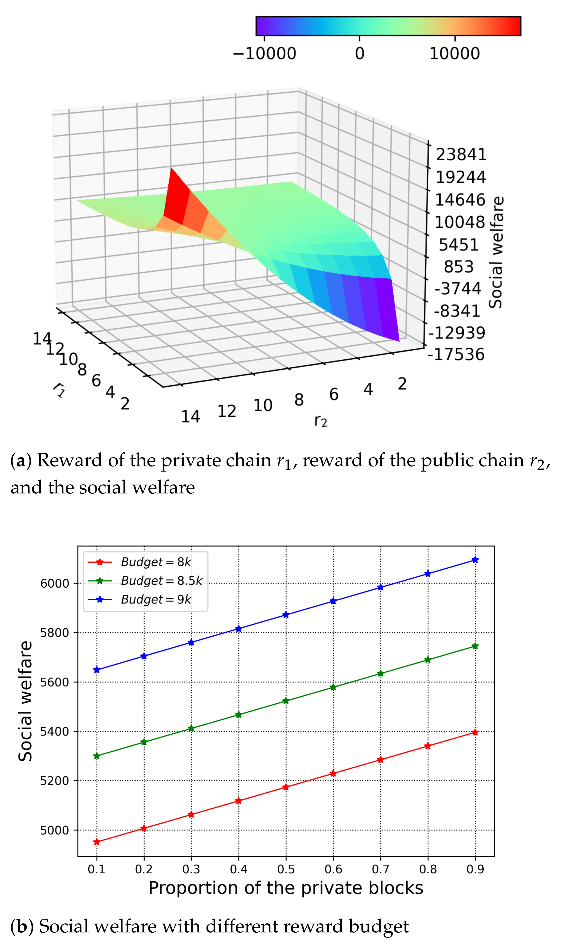 Sensors 21 00305 g007