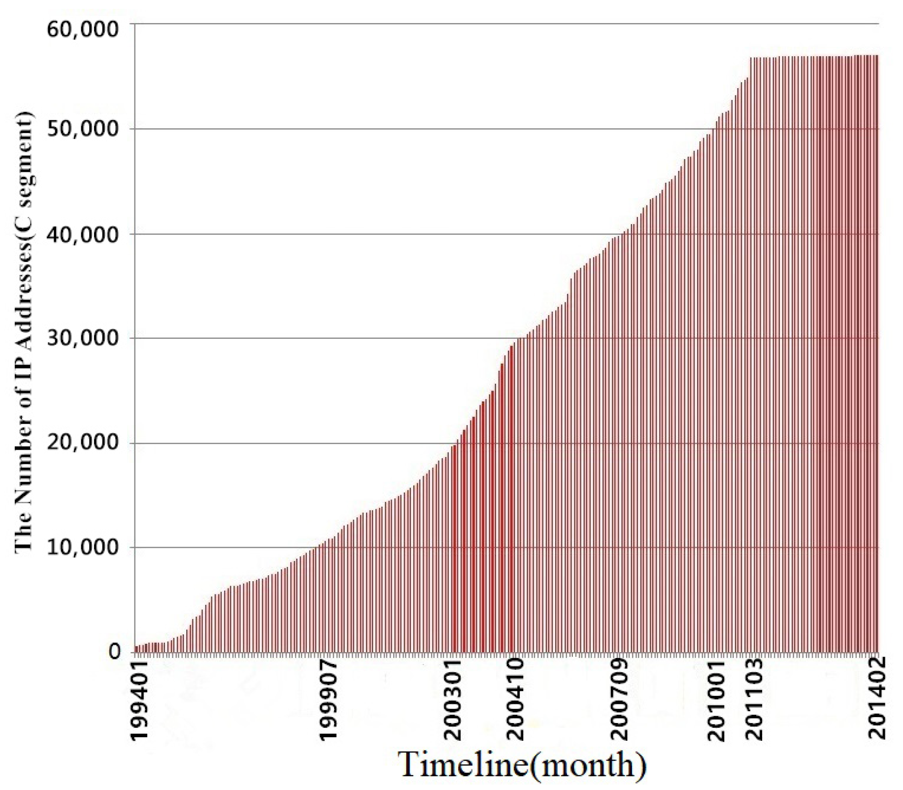 Sensors 21 00306 g001