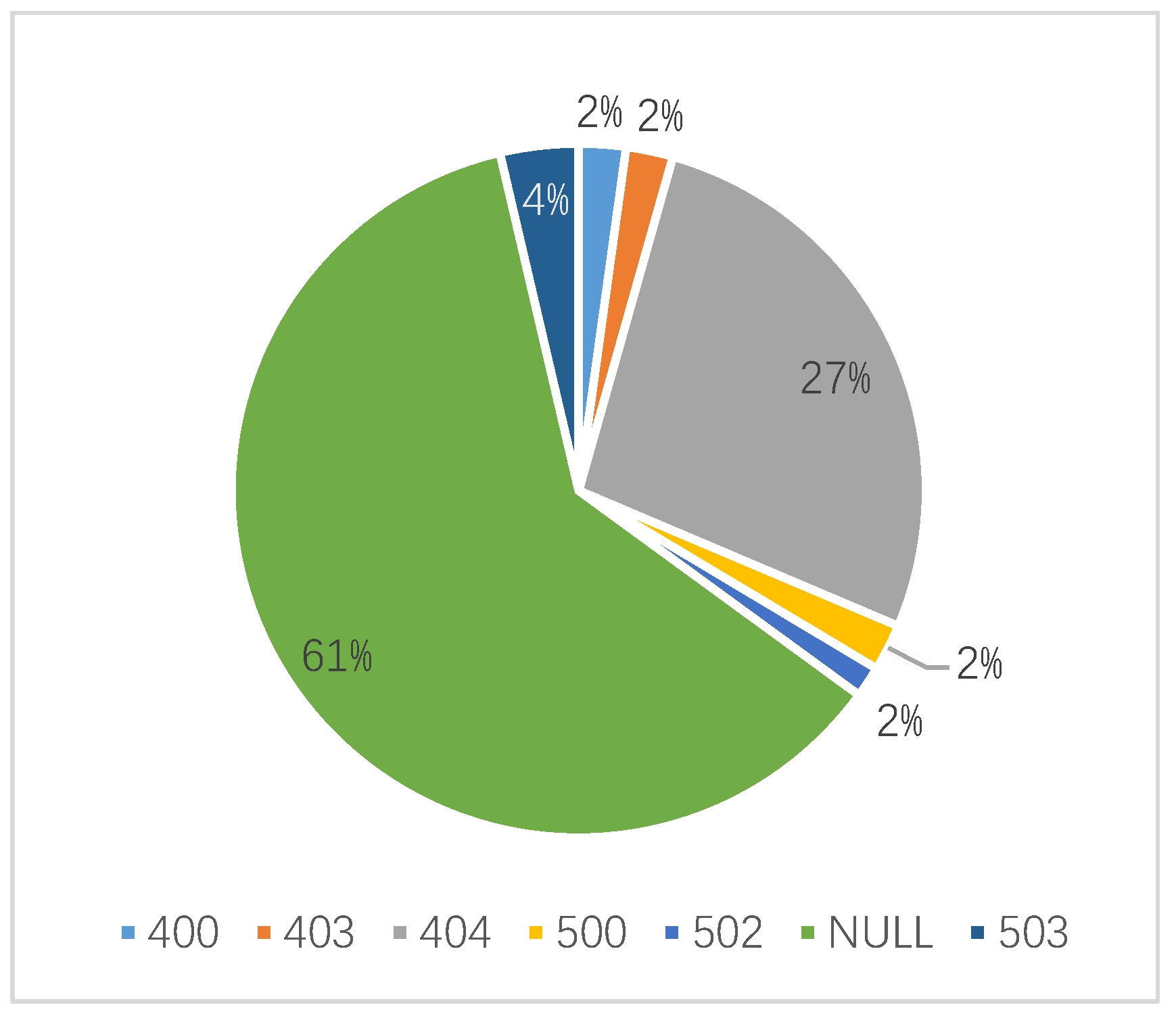 Sensors 21 00306 g006
