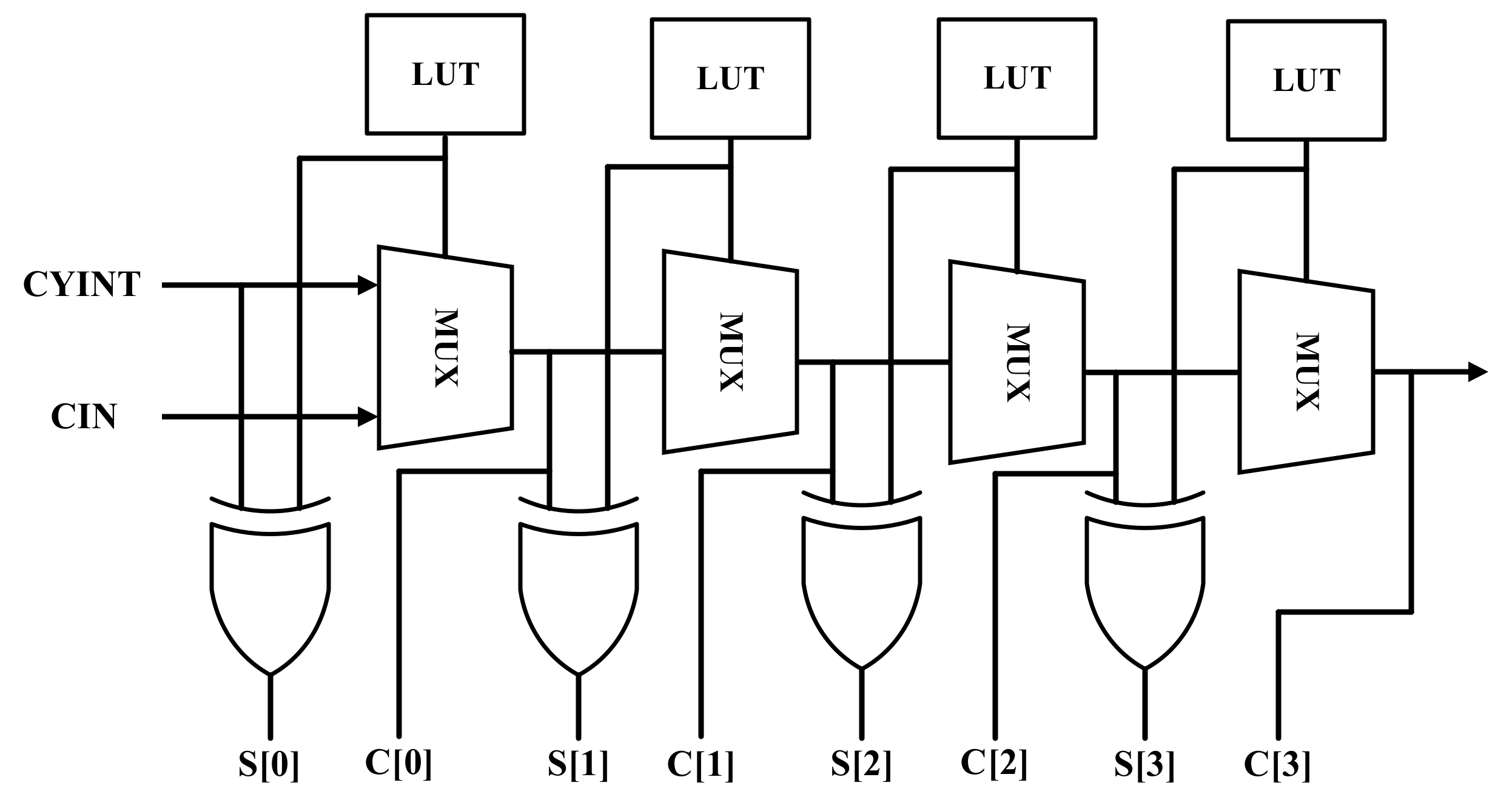 Sensors 21 00308 g002 Sensors 21 00308 g002