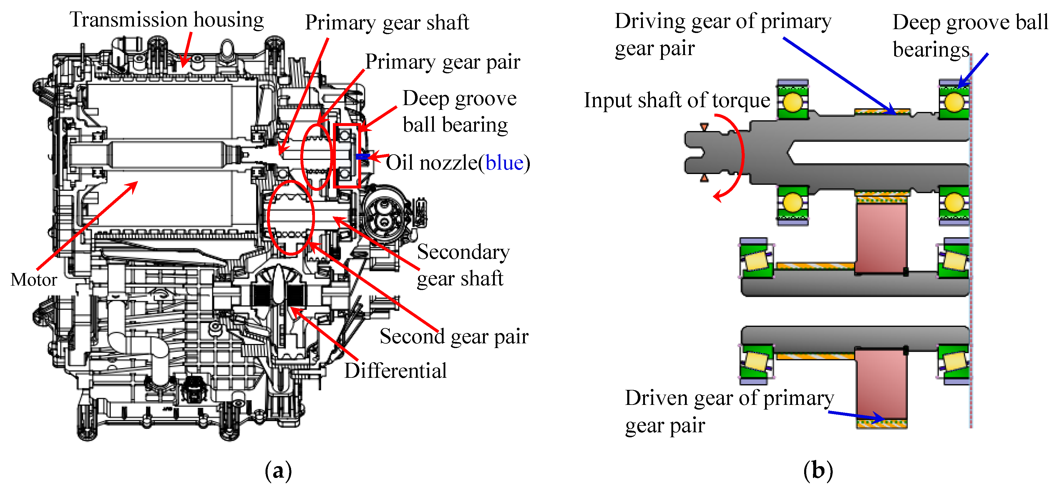 Sensors 21 00309 g001