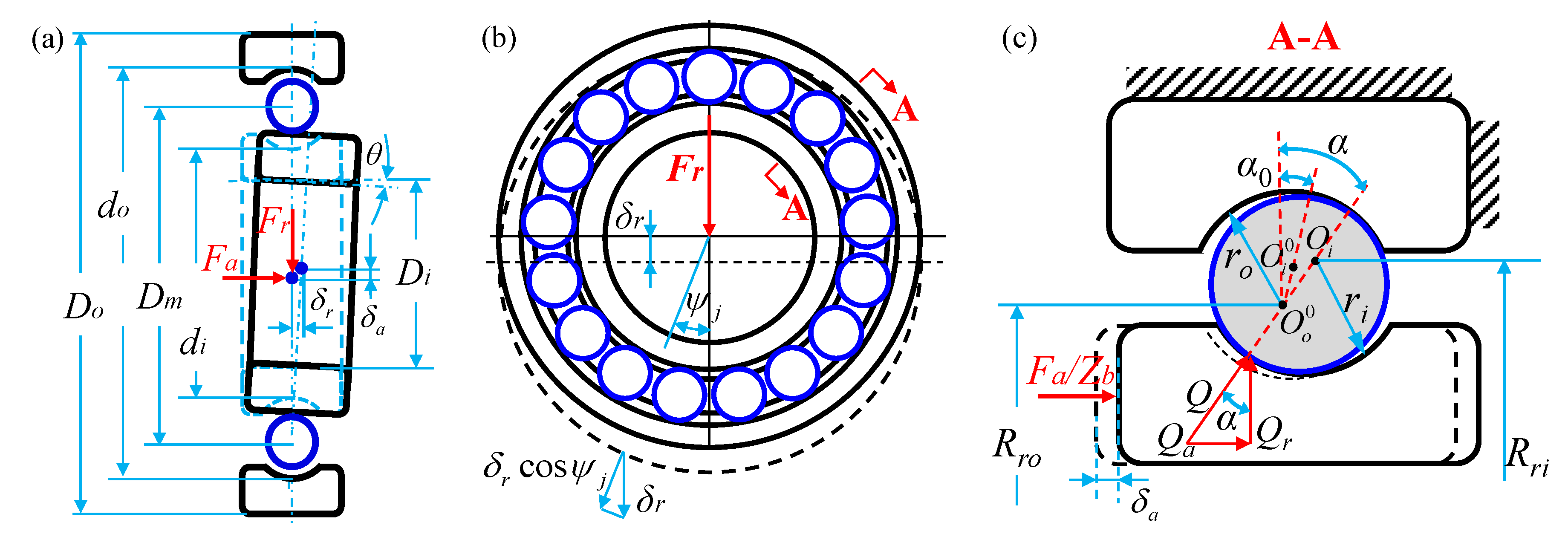 Sensors 21 00309 g002