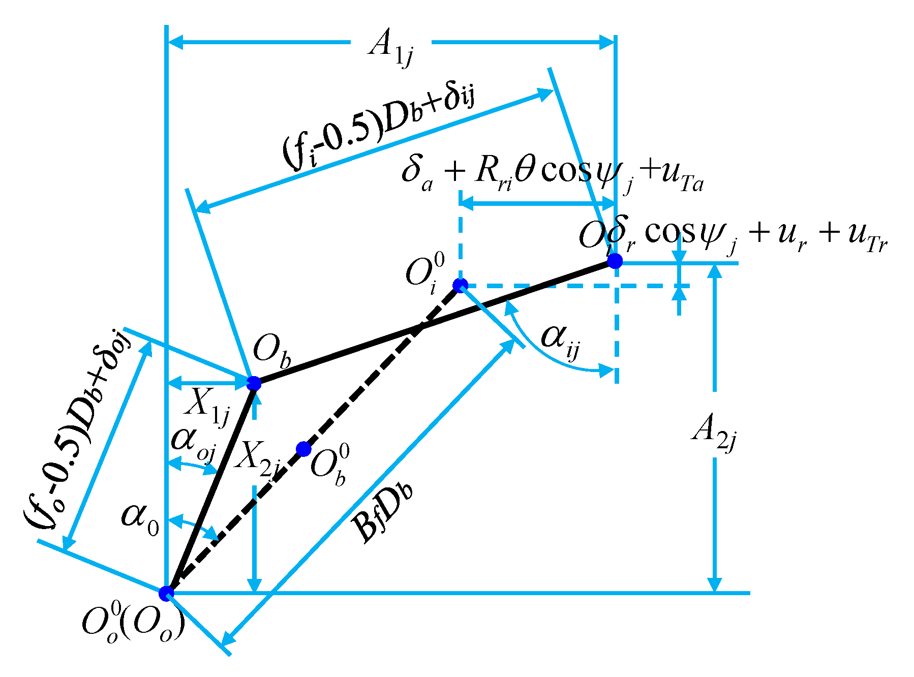 Sensors 21 00309 g009
