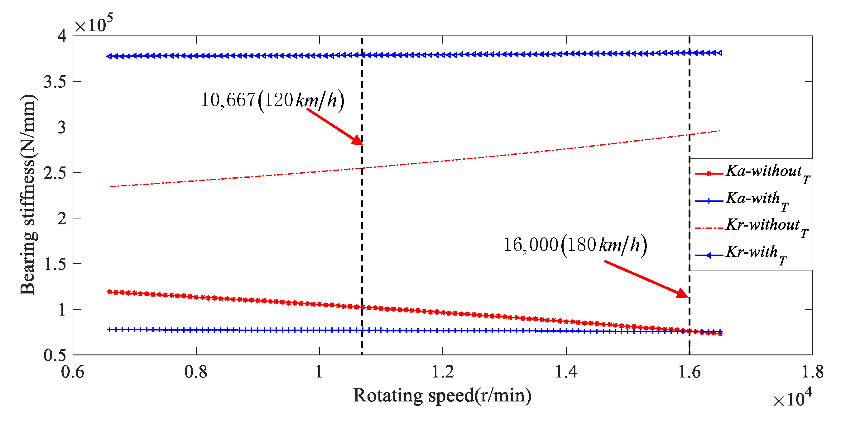 Sensors 21 00309 g011